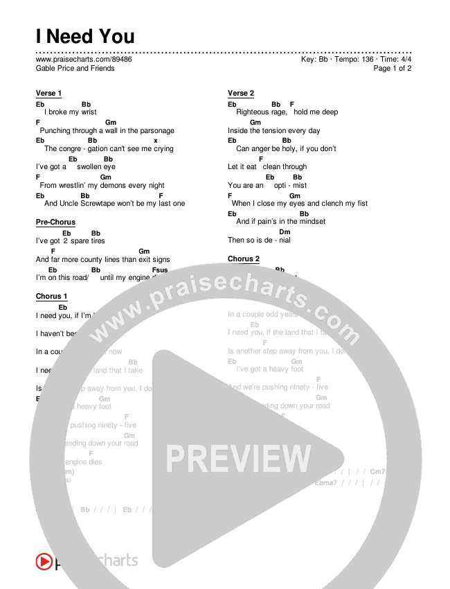 I Need You Chords & Lyrics (Gable Price and Friends)