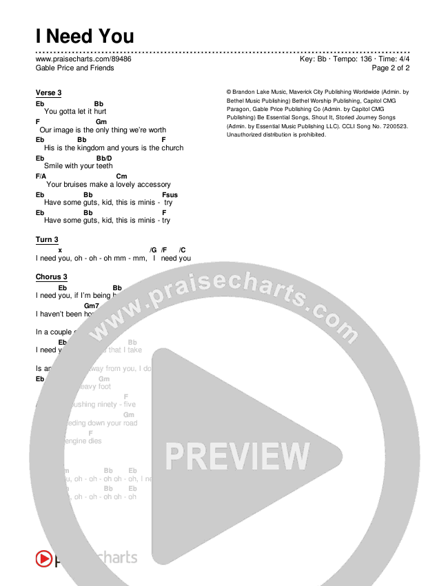 I Need You Chords & Lyrics (Gable Price and Friends)