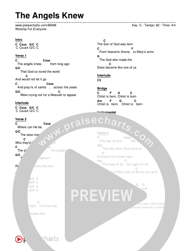 The Angels Knew Chord Chart (Worship For Everyone)