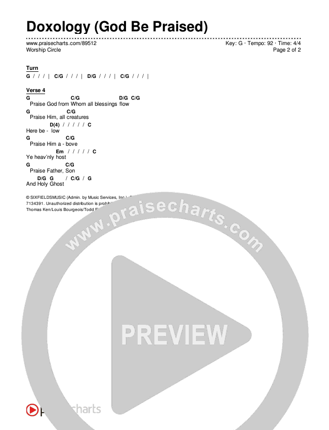 Doxology (God Be Praised) Chords & Lyrics (Worship Circle)