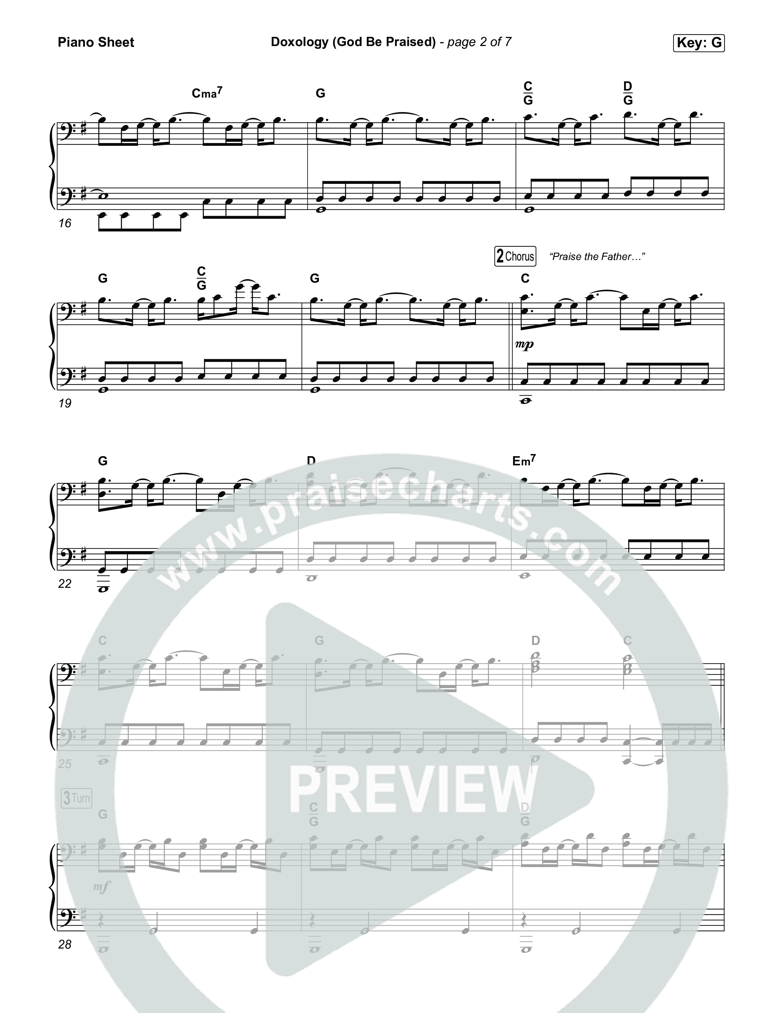 Doxology (God Be Praised) Piano Sheet (Worship Circle)