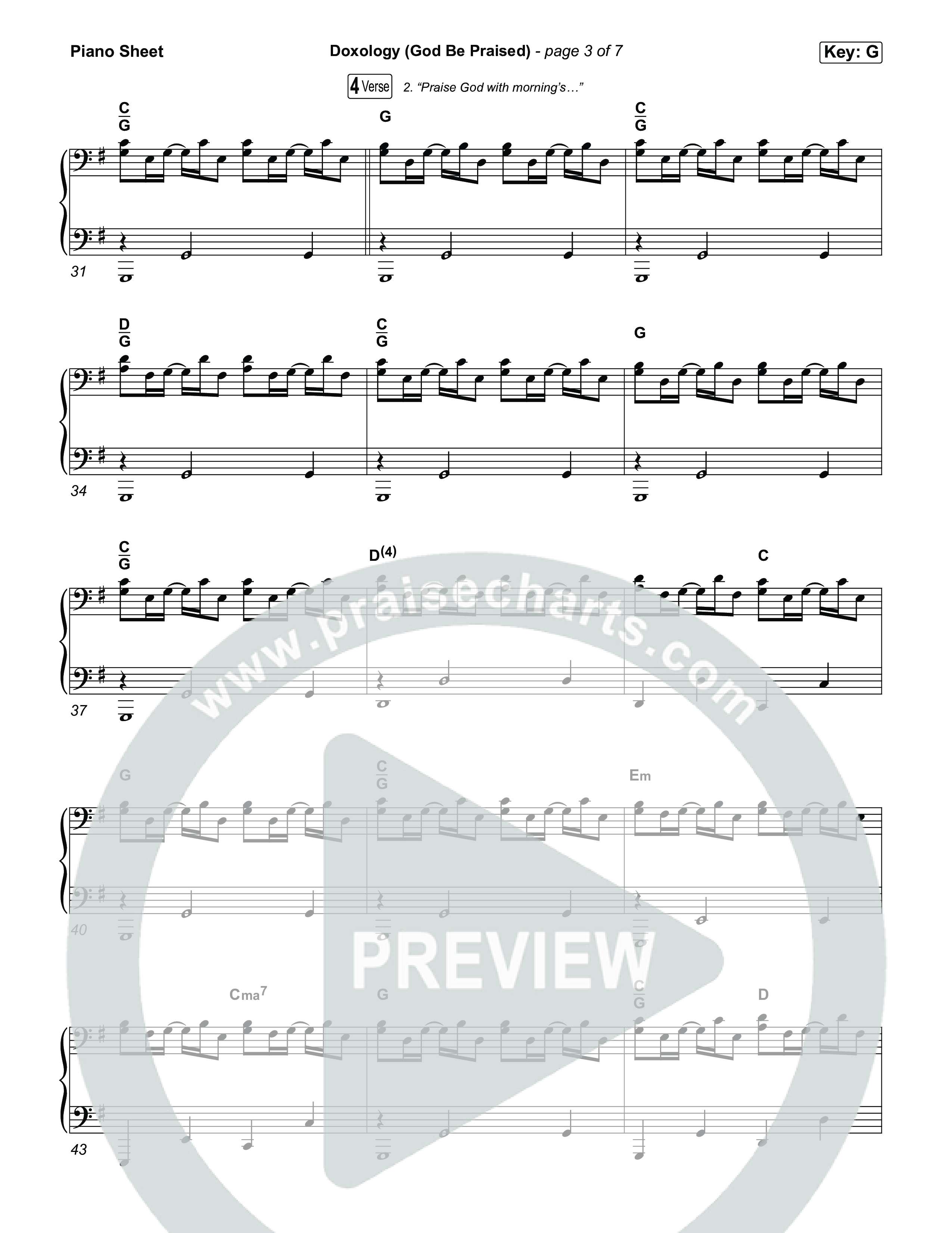 Doxology (God Be Praised) Piano Sheet (Worship Circle)