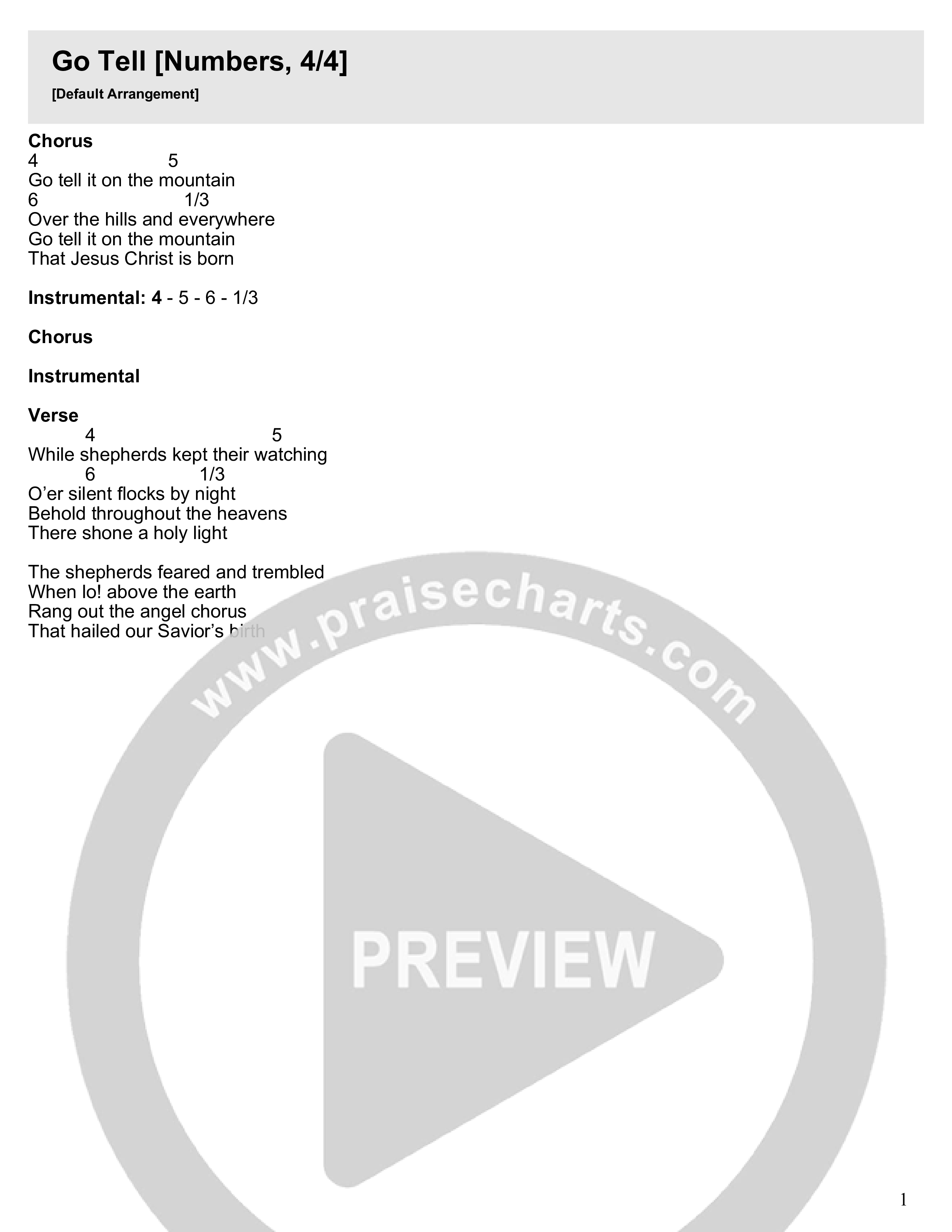 Go Tell Chord Chart (Fresh Life Worship)