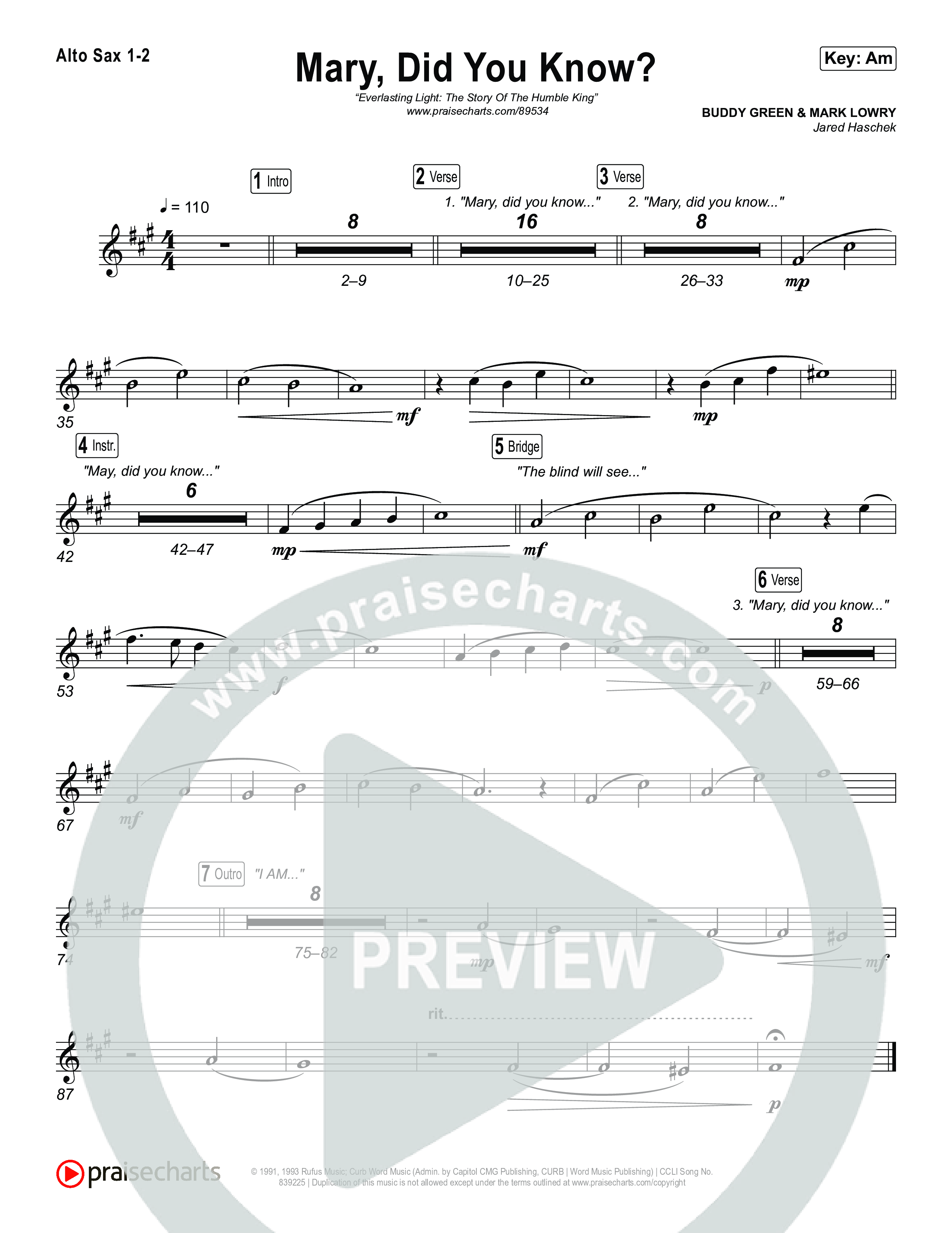 Mary Did You Know Alto Sax 1,2 (Museum Of The Bible)