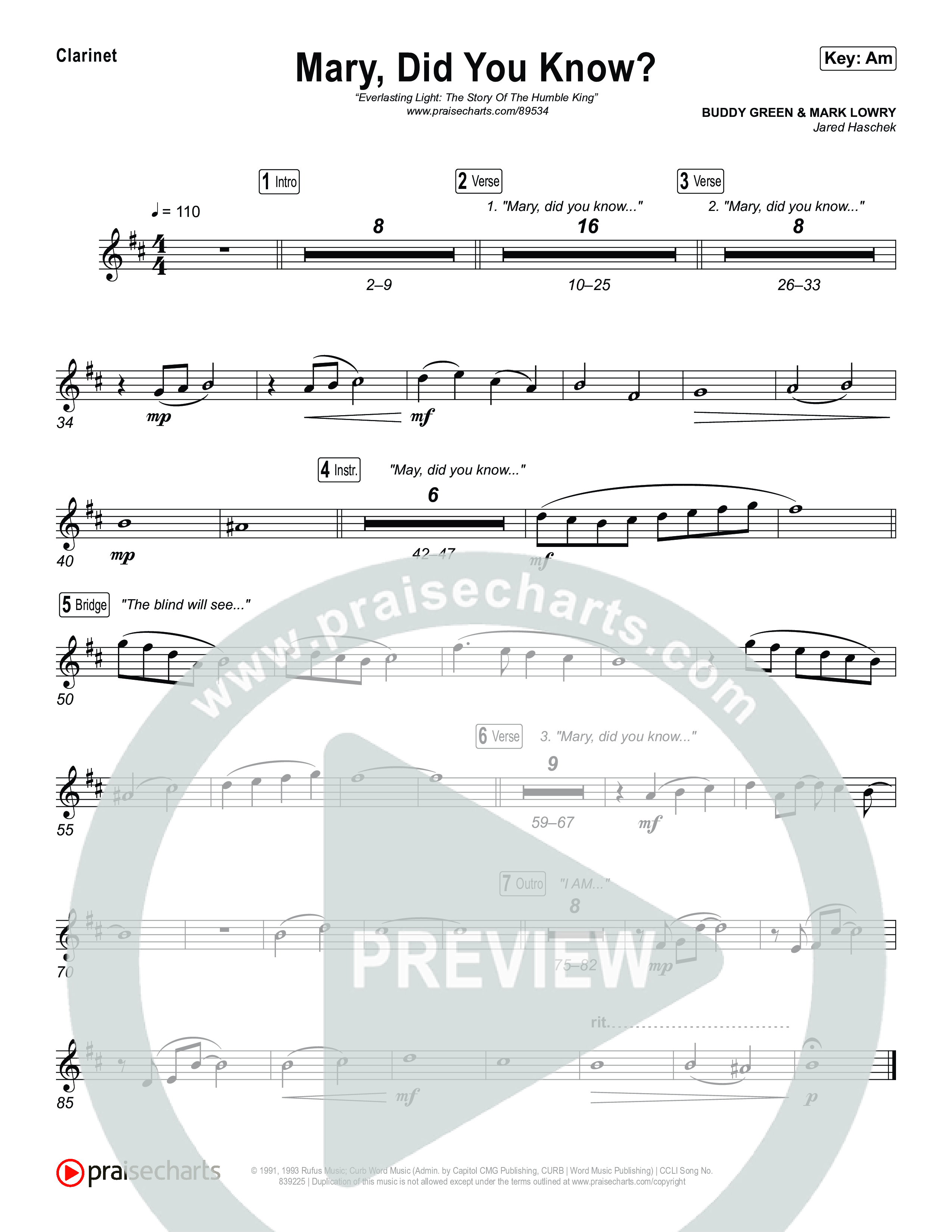 Mary Did You Know Clarinet 1,2 (Museum Of The Bible)