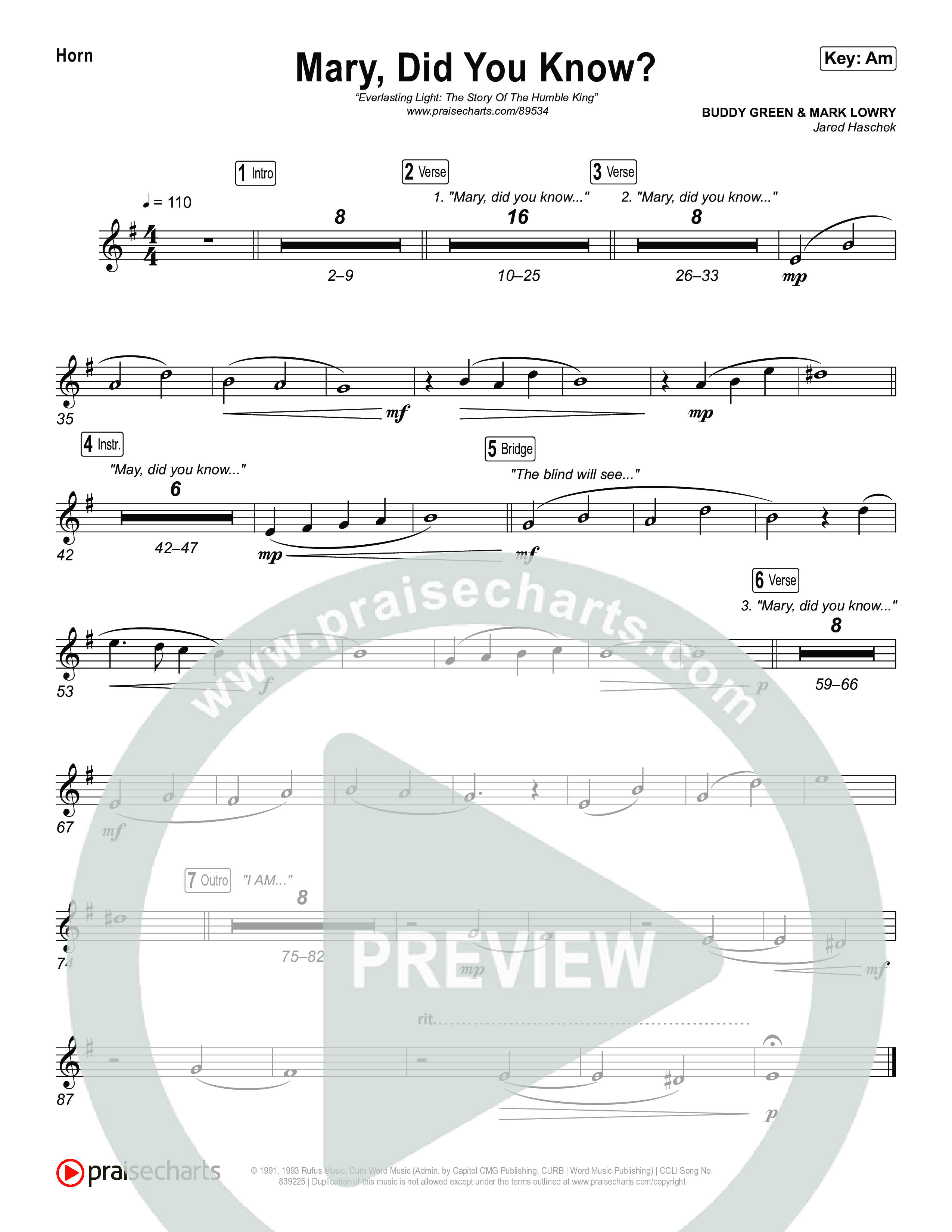 Mary Did You Know Brass Pack (Museum Of The Bible)