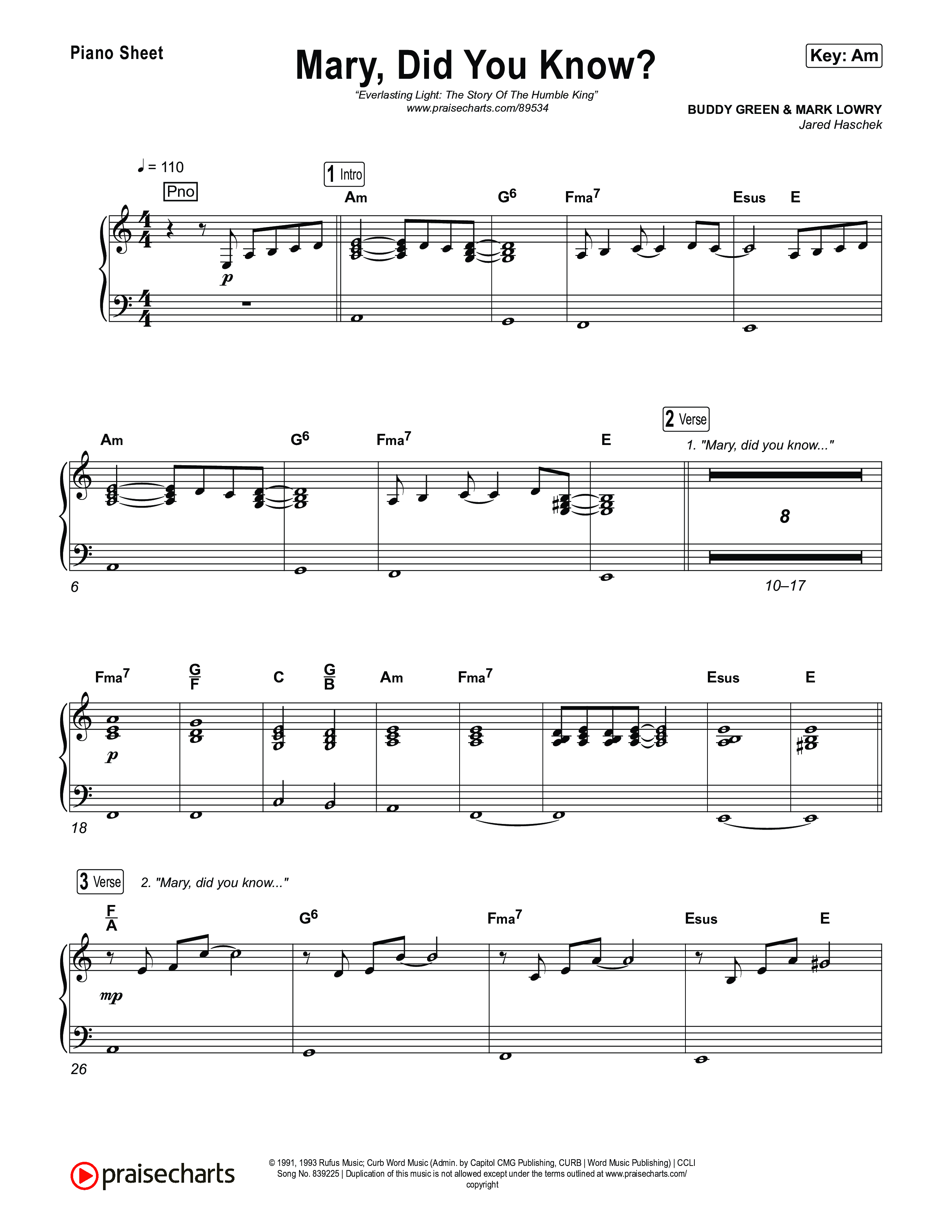 Mary Did You Know Piano Sheet (Museum Of The Bible)