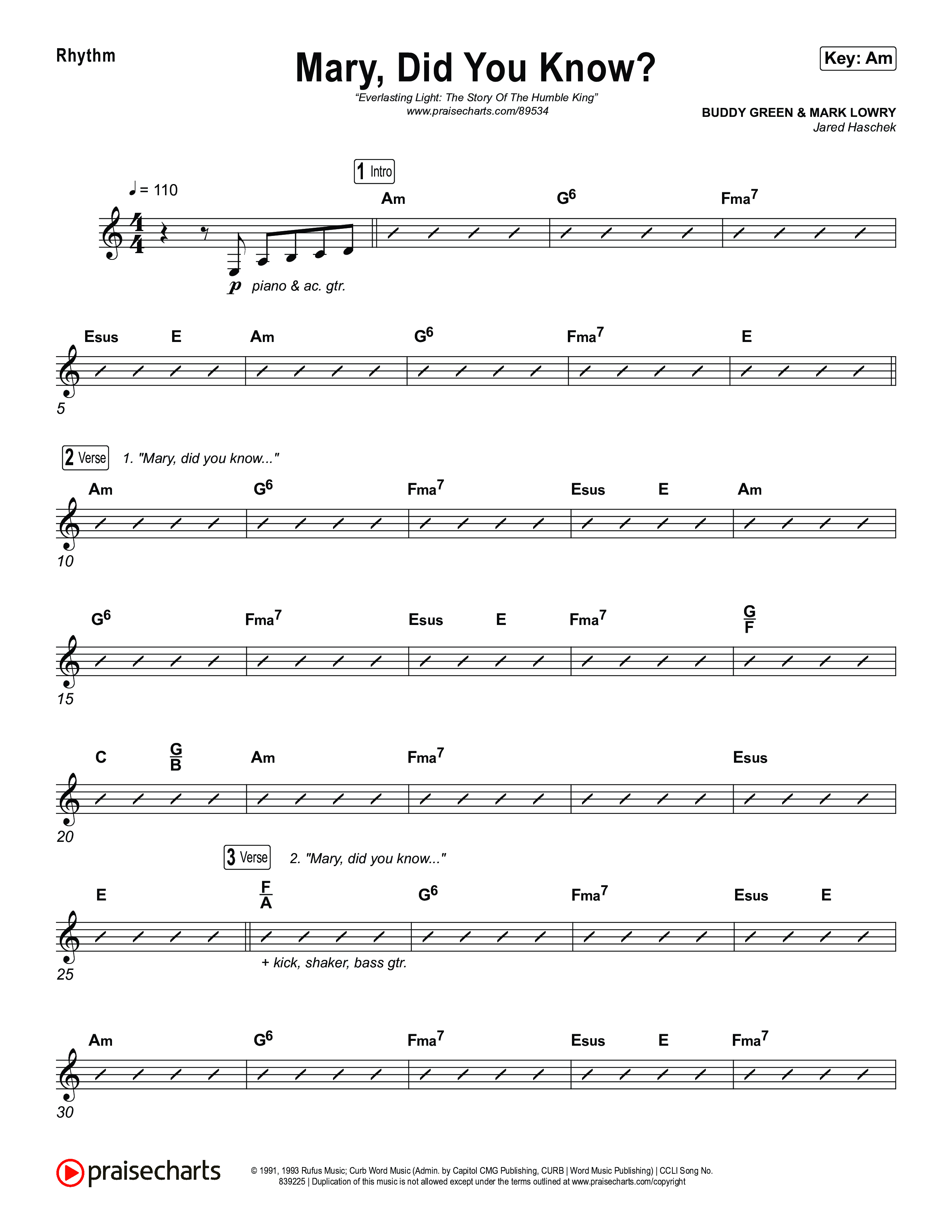 Mary Did You Know Rhythm Chart (Museum Of The Bible)