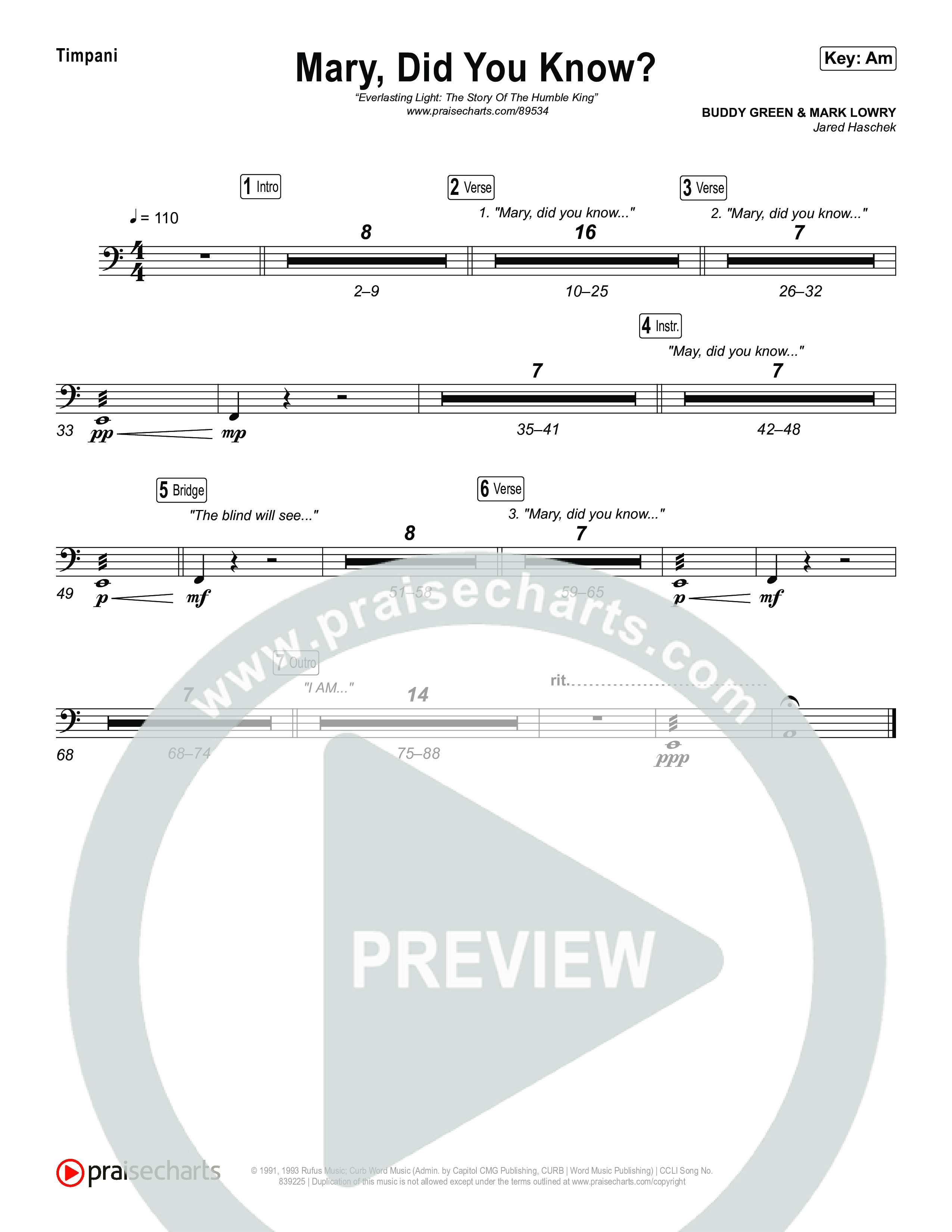 Mary Did You Know Timpani (Museum Of The Bible)