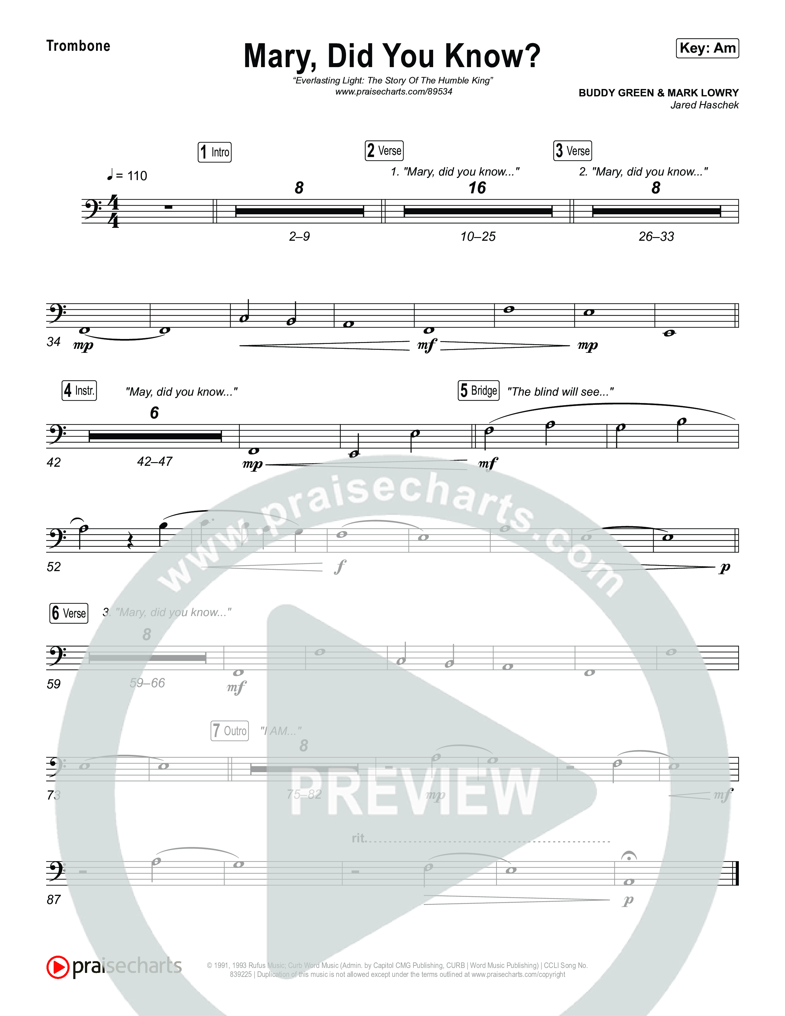 Mary Did You Know Trombone 1,2 (Museum Of The Bible)