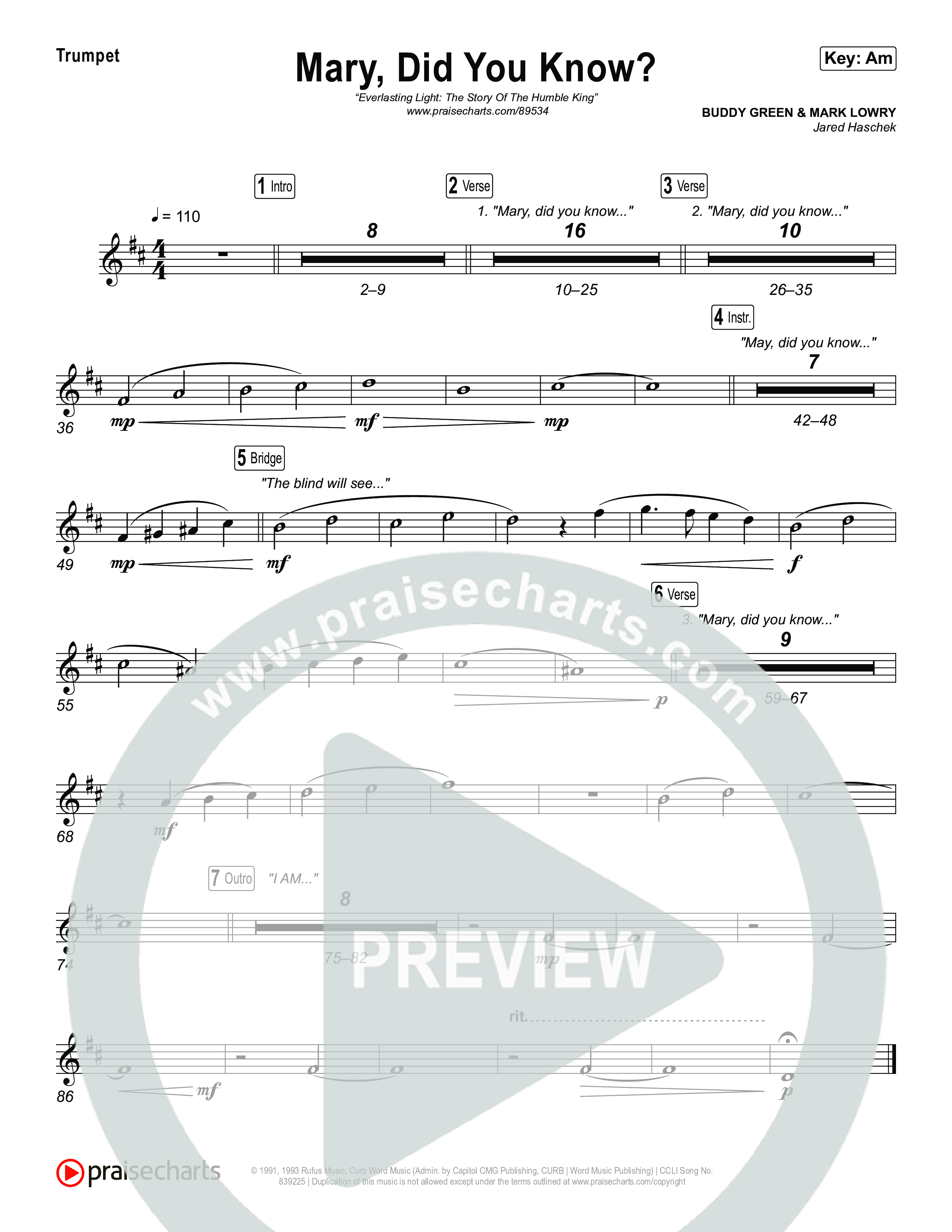 Mary Did You Know Brass Pack (Museum Of The Bible)