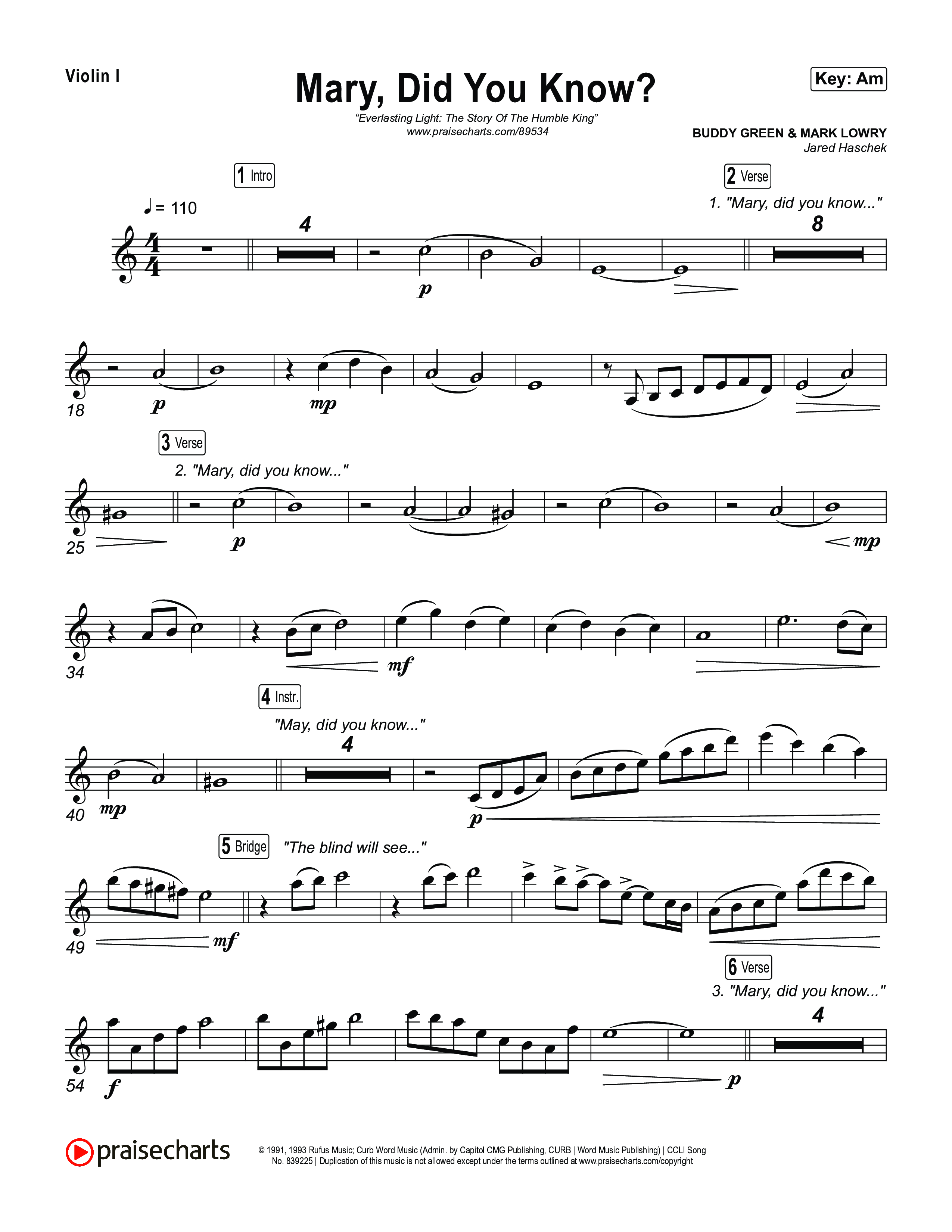 Mary Did You Know String Pack (Museum Of The Bible)