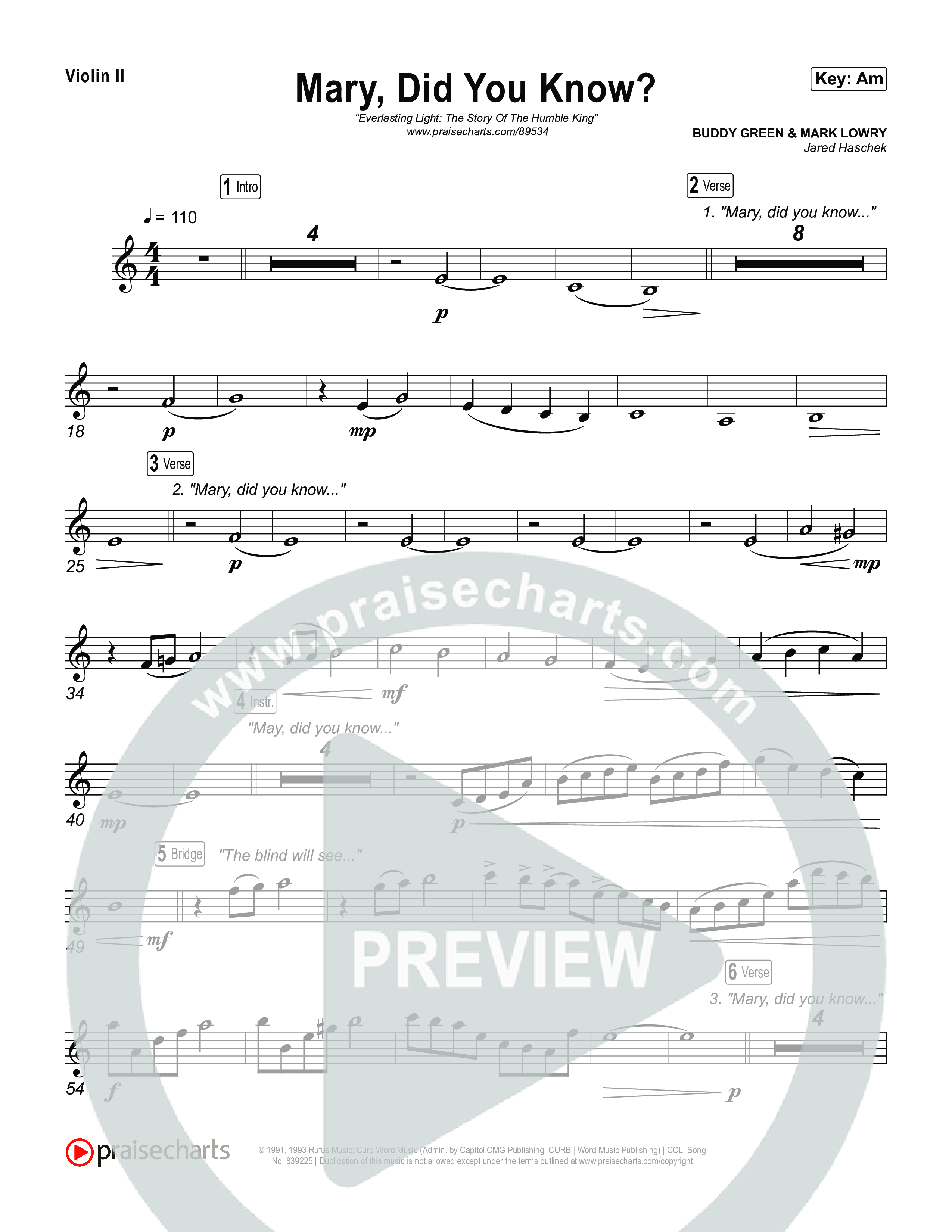 Mary Did You Know String Pack (Museum Of The Bible)