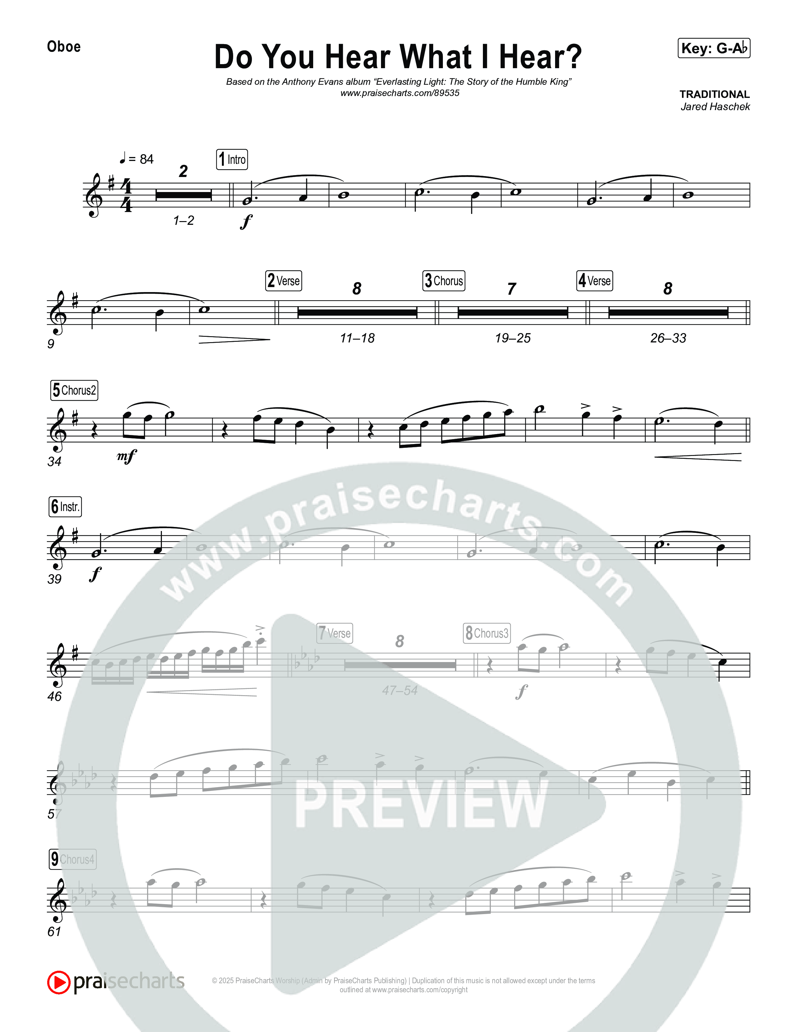 Do You Hear What I Hear Wind Pack (Museum Of The Bible / Arr. Jared Haschek)