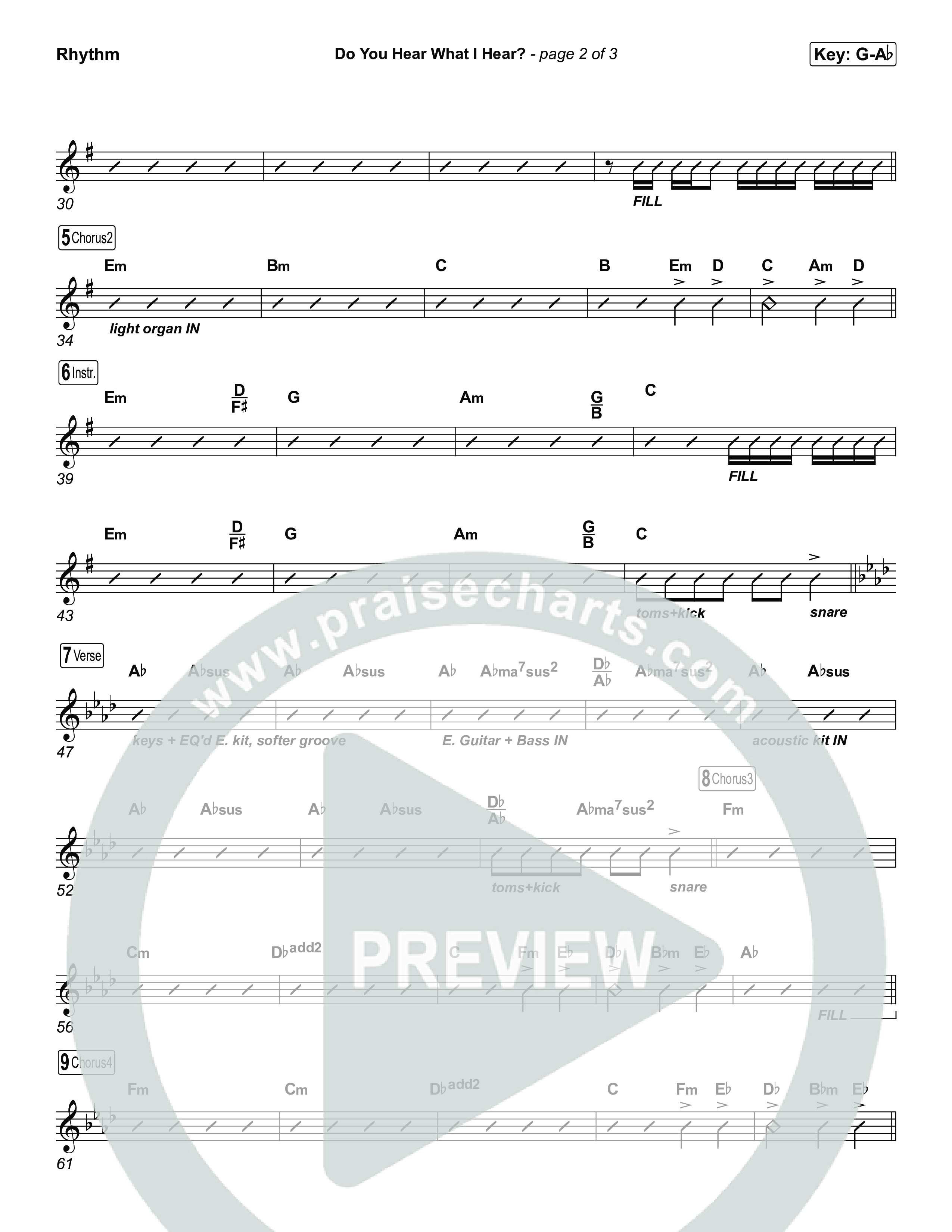 Do You Hear What I Hear Rhythm Chart (Museum Of The Bible / Arr. Jared Haschek)