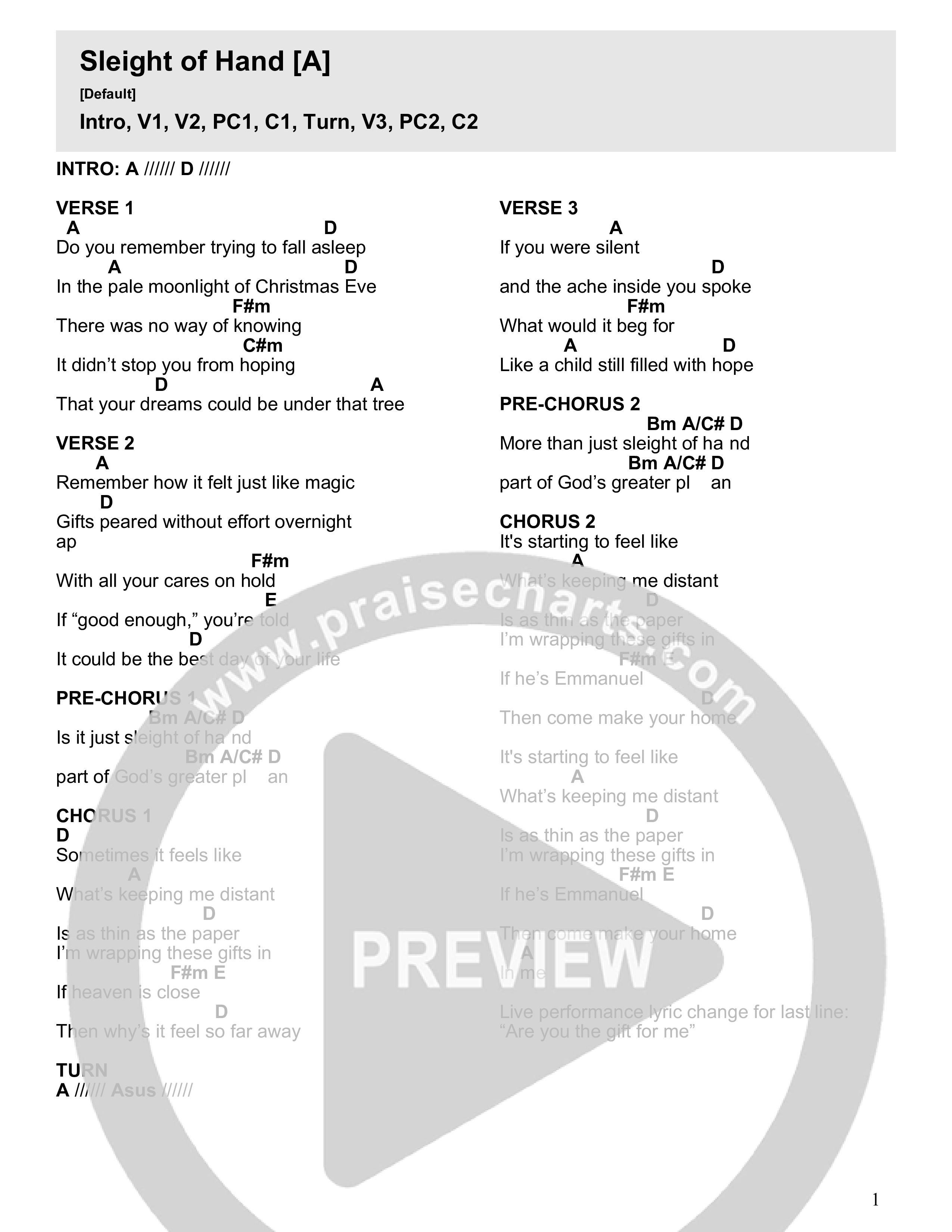Sleight Of Hand Chord Chart (Crossroads Music)