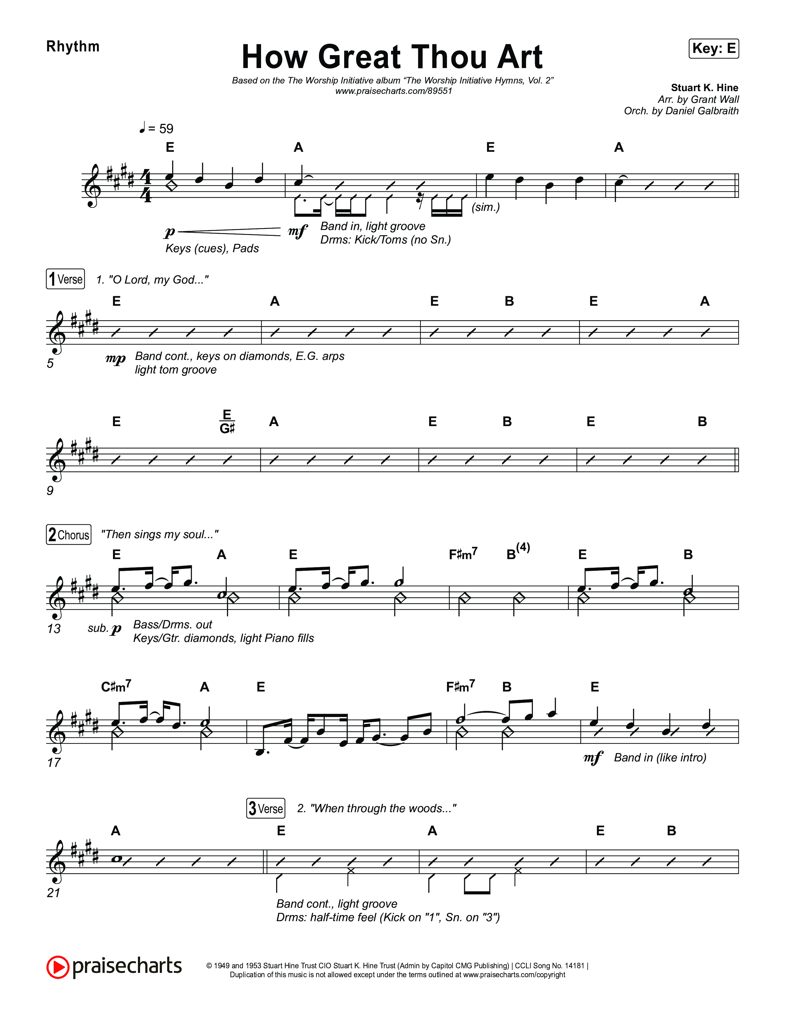 How Great Thou Art Rhythm Chart (The Worship Initiative / Davy Flowers)