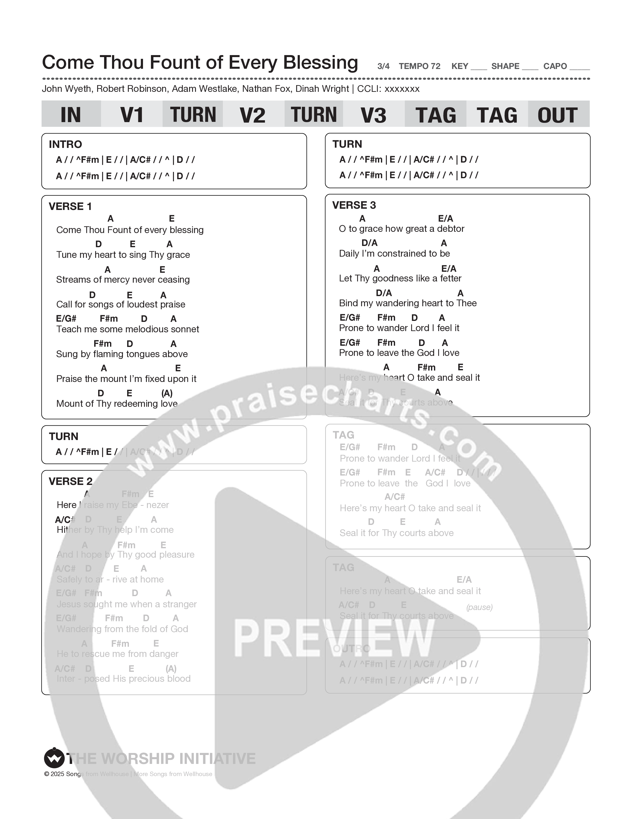 Come Thou Fount Of Every Blessing Chord Chart (The Worship Initiative)