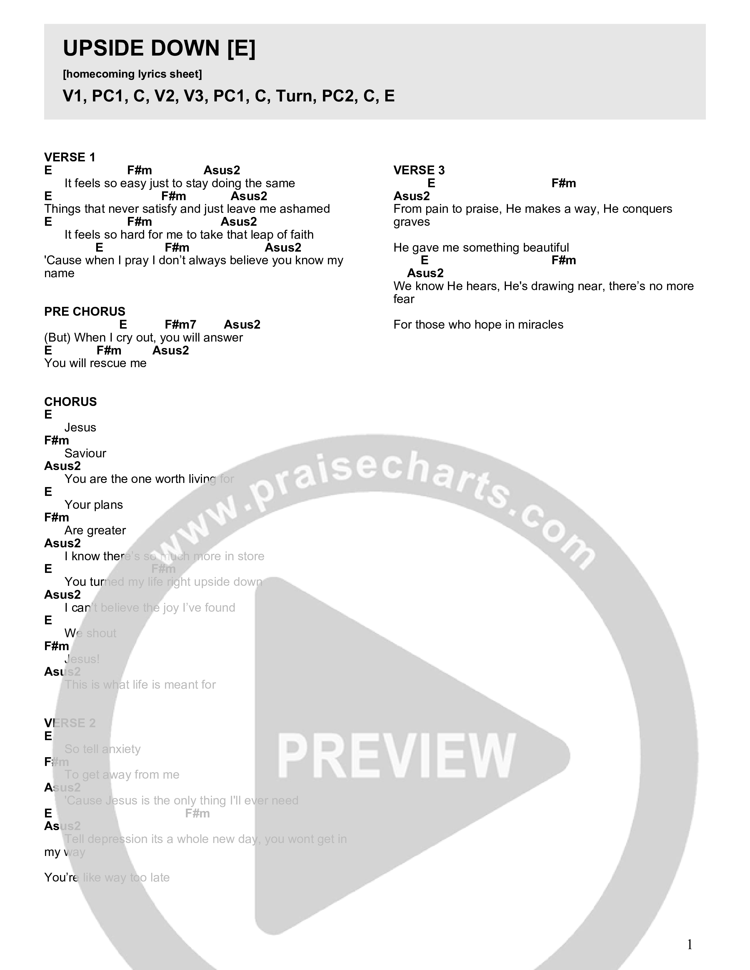 Upside Down Chord Chart (HOMECOMING)