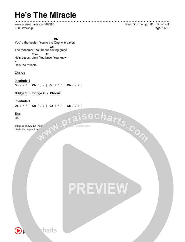 He's The Miracle Chords & Lyrics (ZOE Worship)