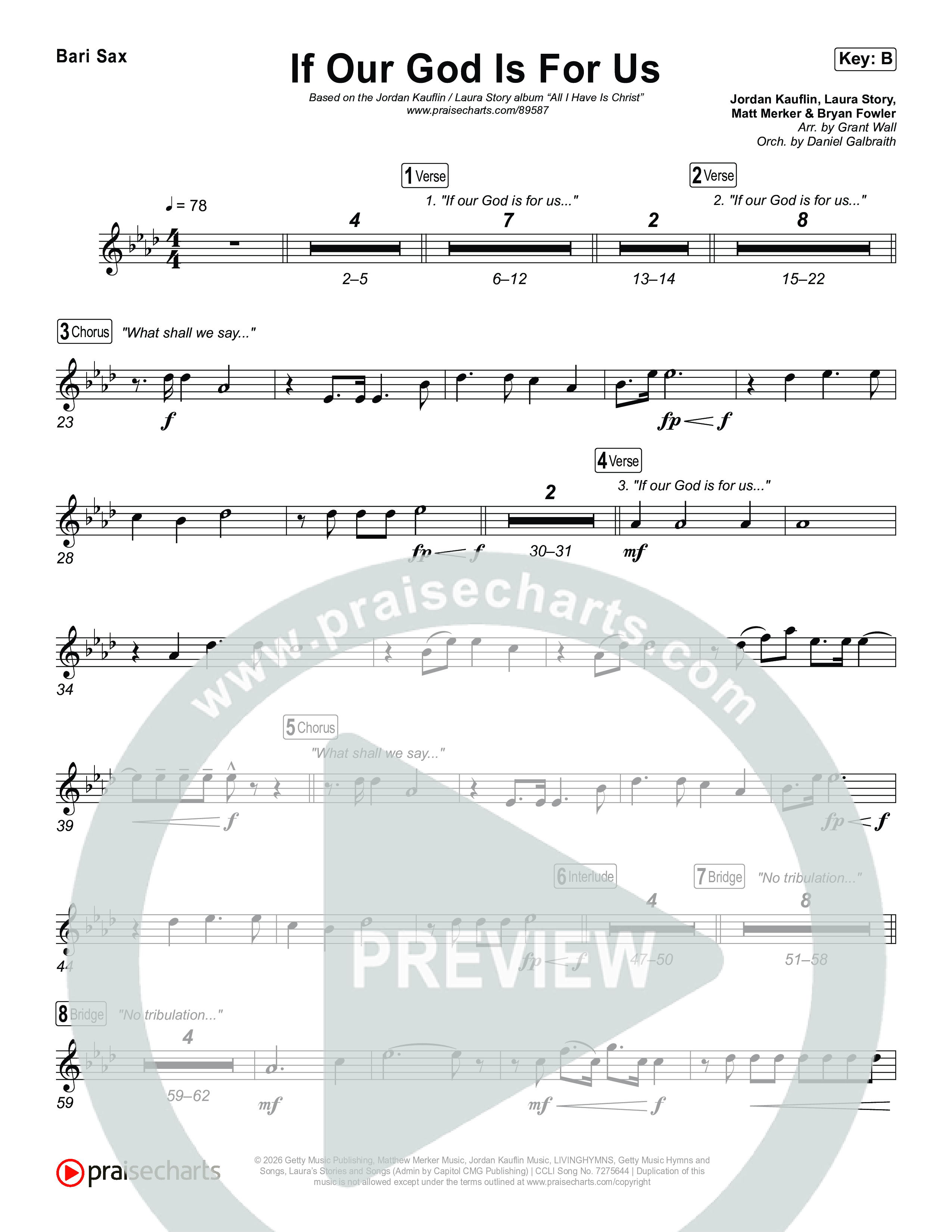 If Our God Is For Us Bari Sax (Jordan Kauflin)