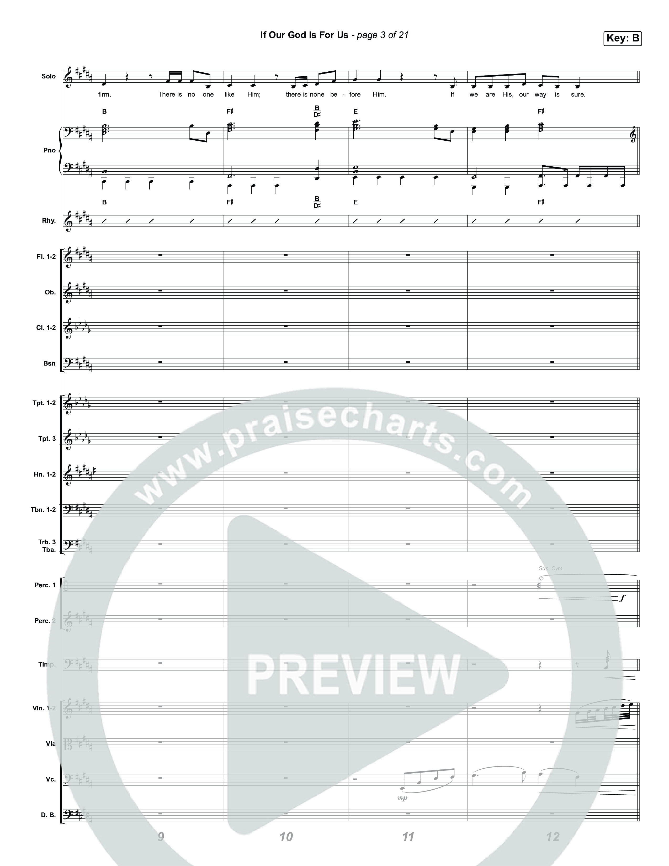 If Our God Is For Us Orchestration (Jordan Kauflin)