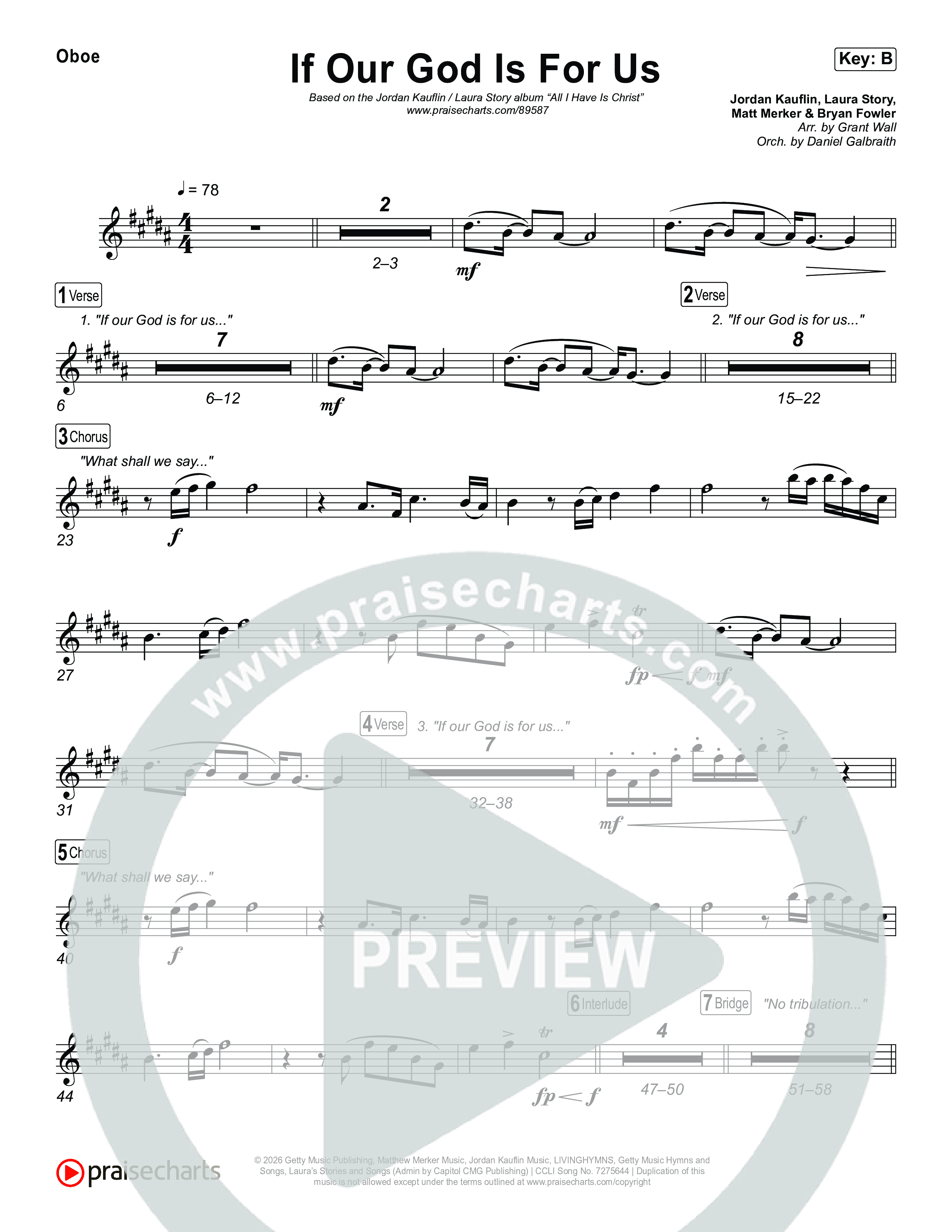 If Our God Is For Us Wind Pack (Jordan Kauflin)