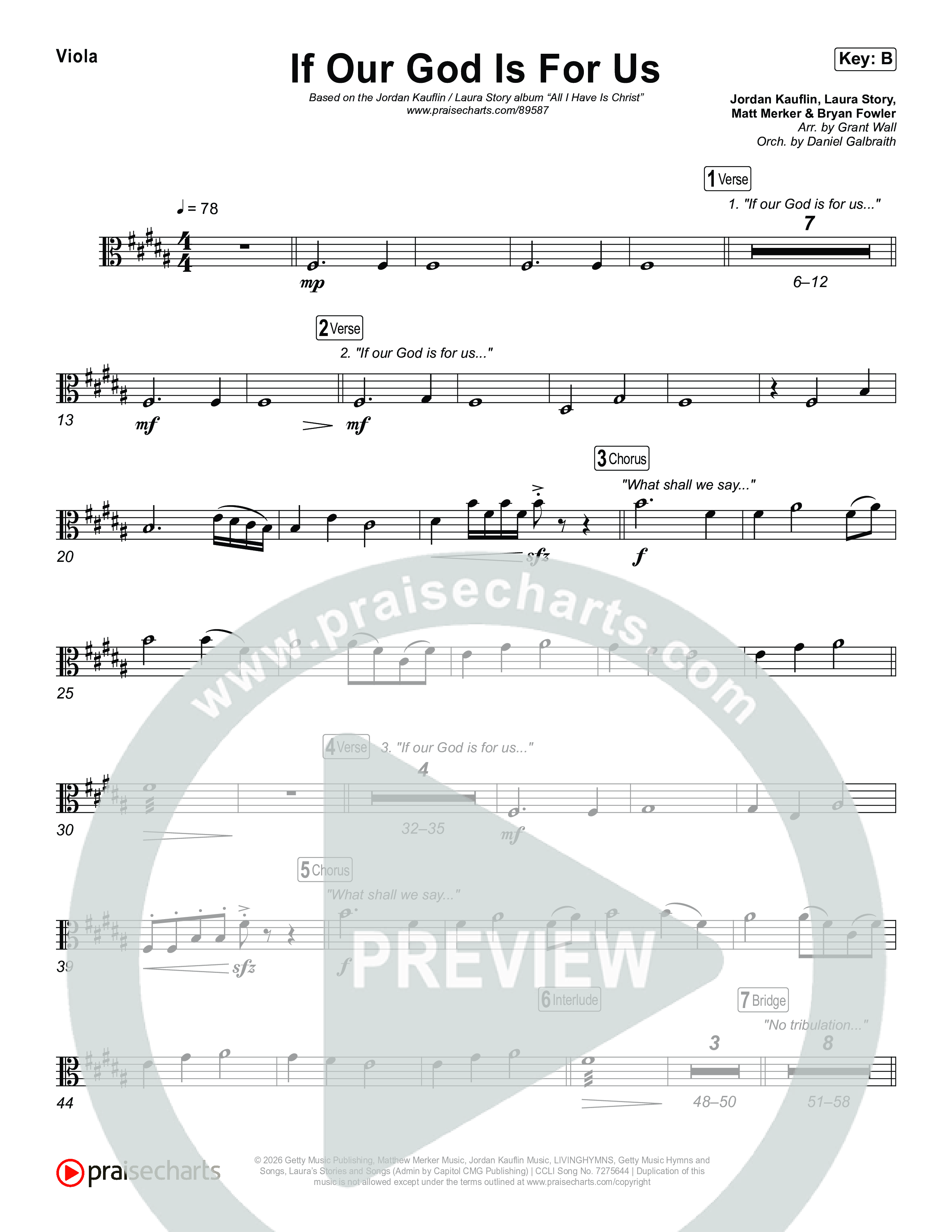 If Our God Is For Us Viola (Jordan Kauflin)