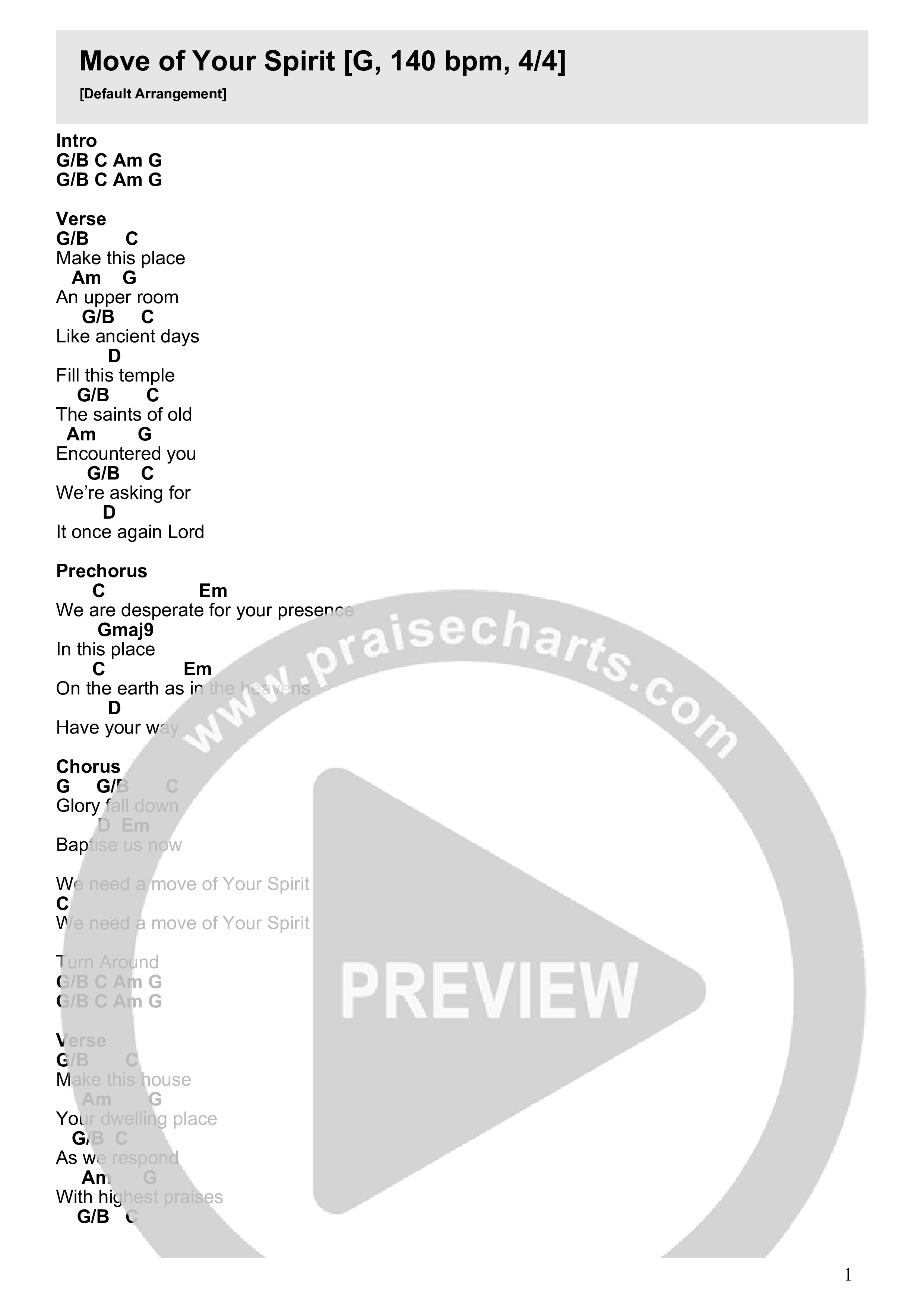 Move Of Your Spirit Chord Chart (Kingdom Culture Worship)