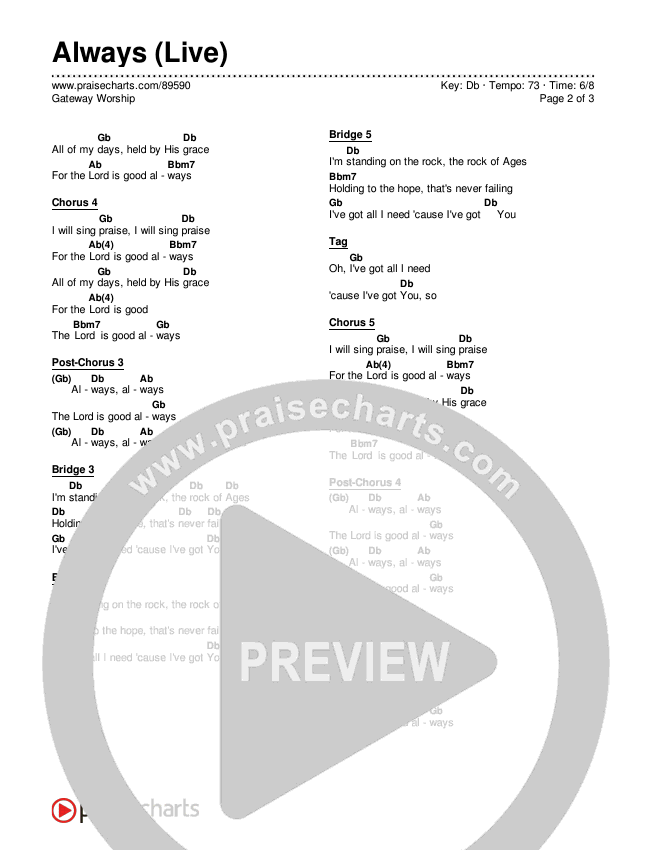 Always (Live) Chords & Lyrics (Gateway Worship)