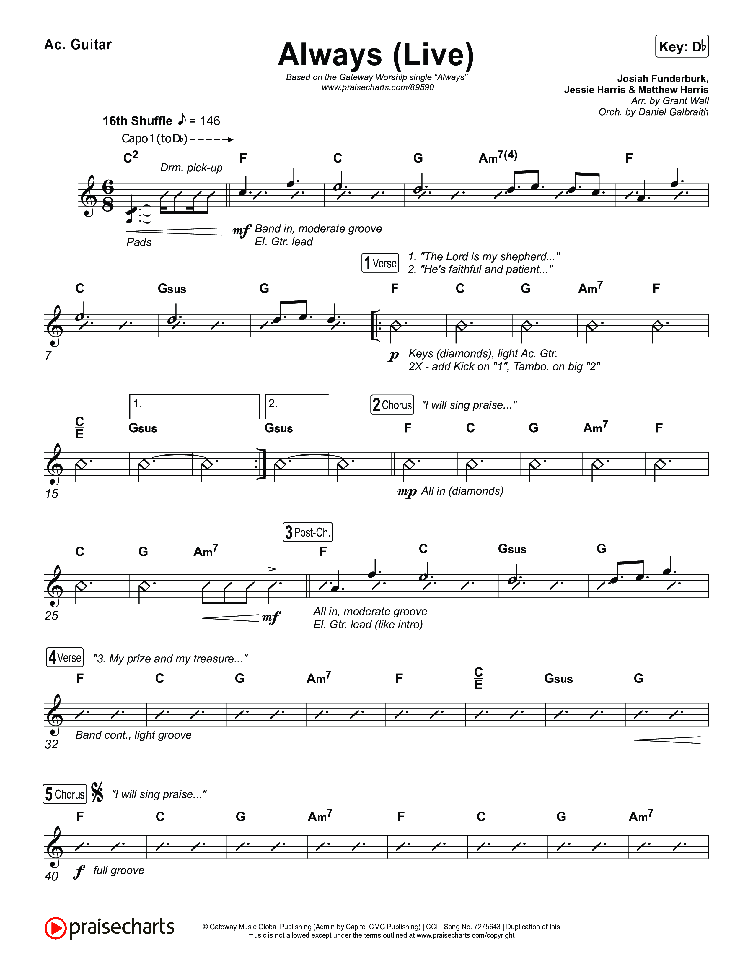 Always (Live) Acoustic Guitar (Gateway Worship)