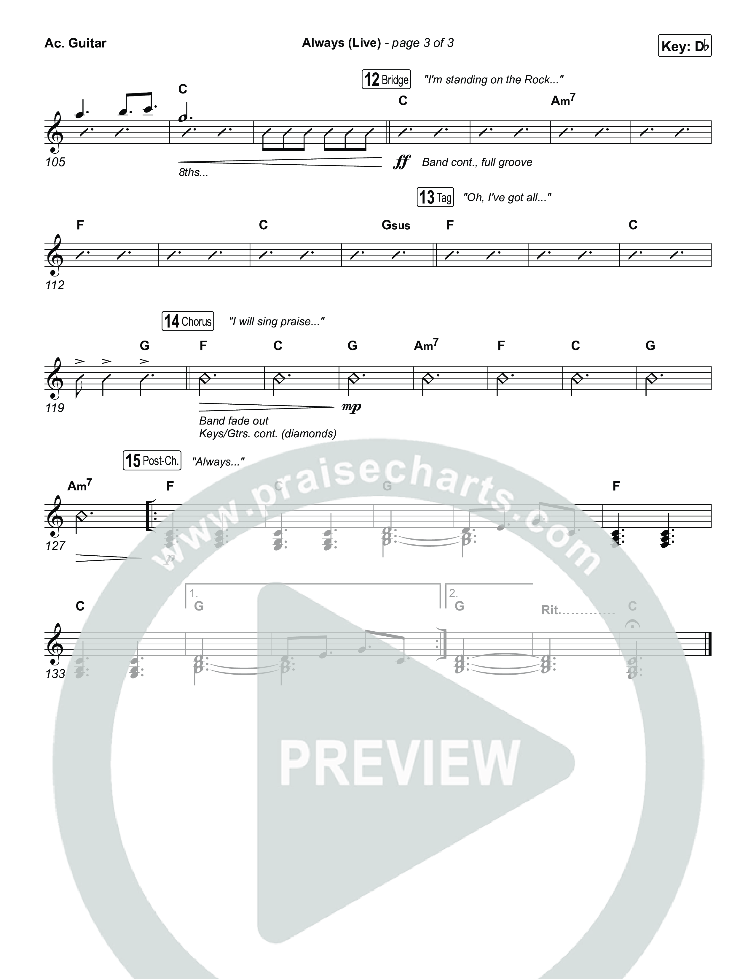 Always (Live) Acoustic Guitar (Gateway Worship)