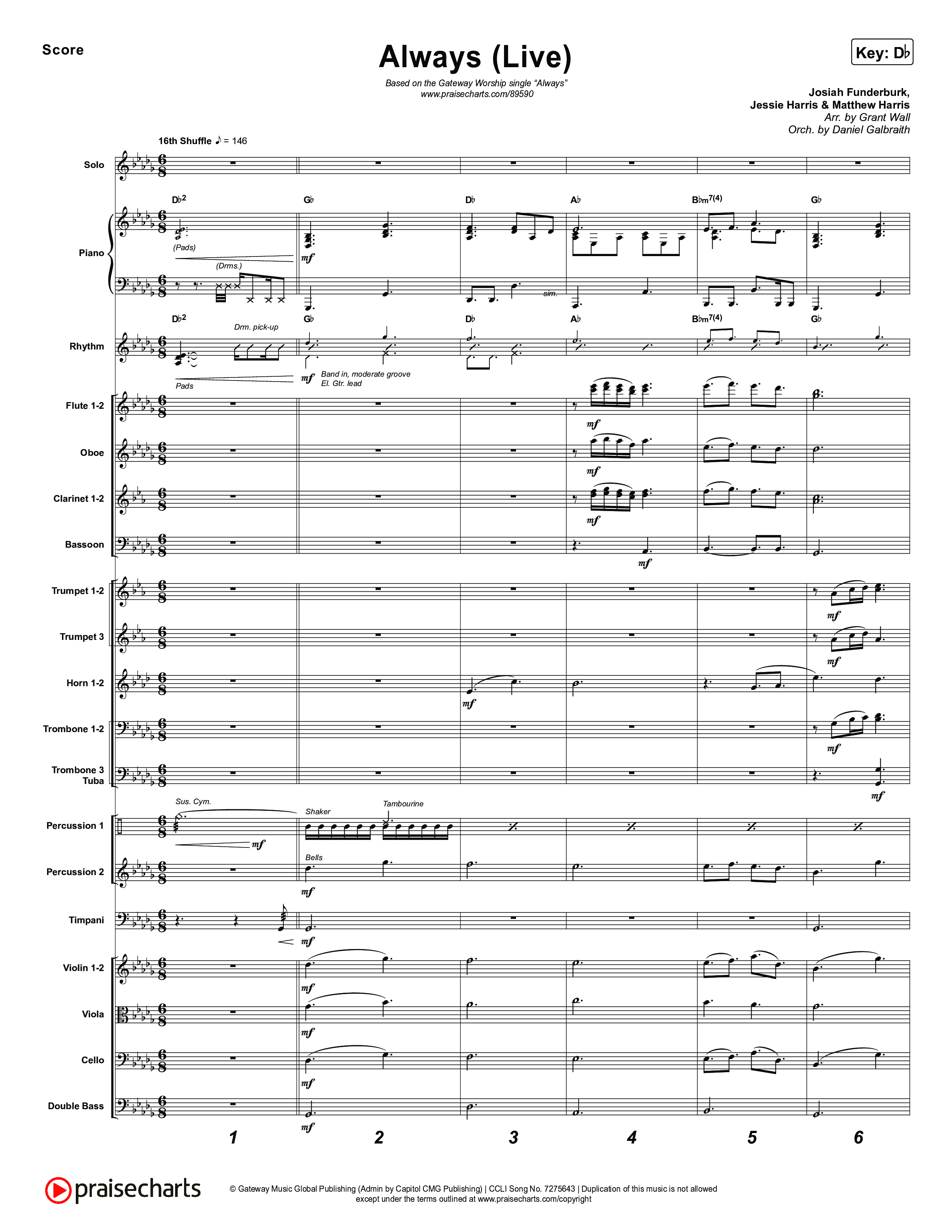 Always (Live) Orchestration (Gateway Worship)