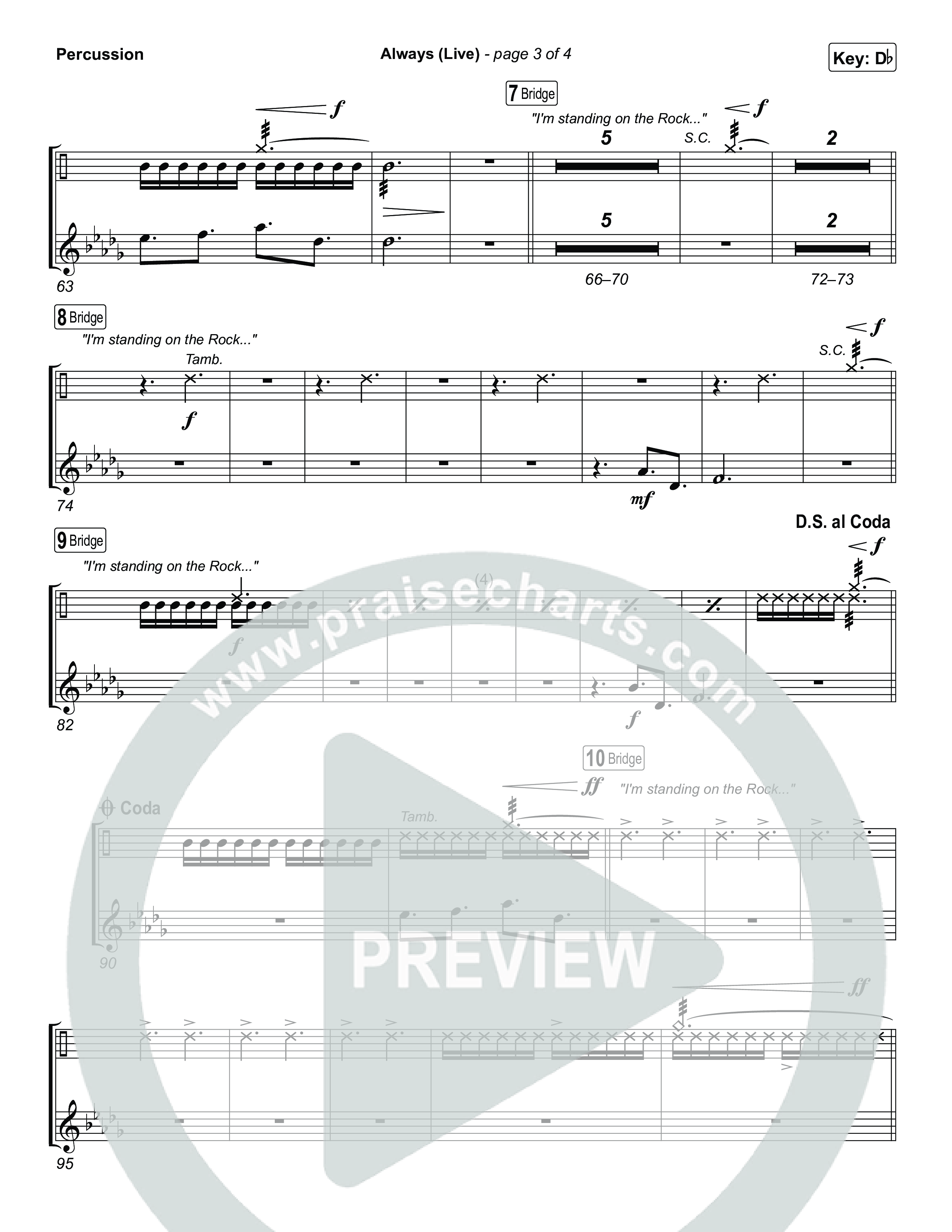 Always (Live) Percussion (Gateway Worship)