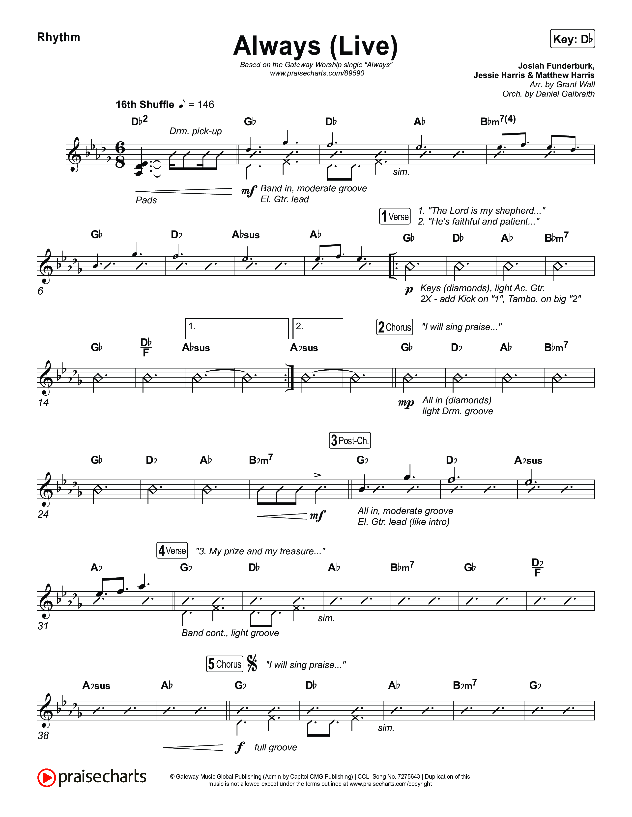 Always (Live) Rhythm Chart (Gateway Worship)