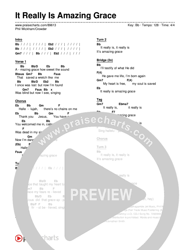 It Really Is Amazing Grace Chords & Lyrics (Phil Wickham / Crowder)
