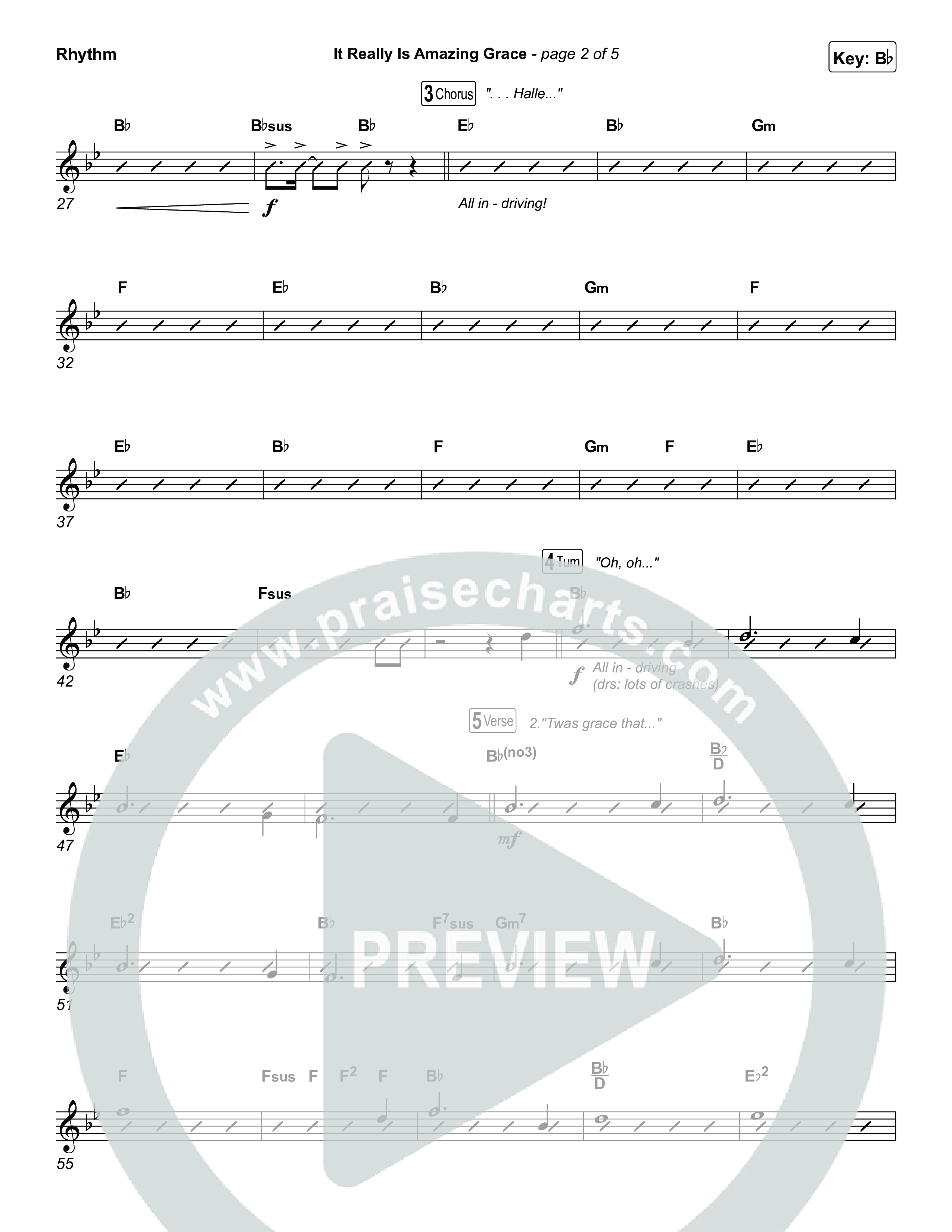 It Really Is Amazing Grace Rhythm Chart (Phil Wickham / Crowder)