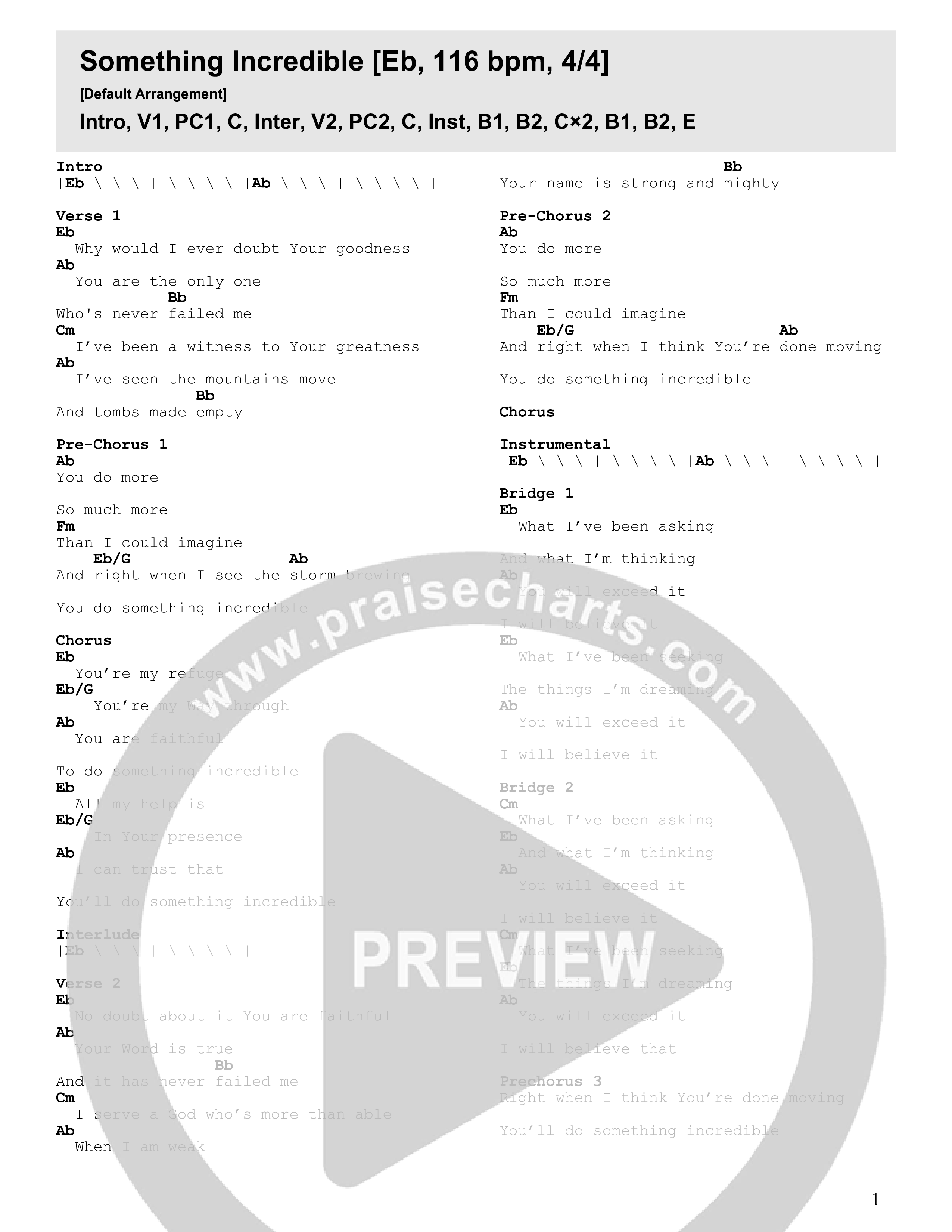 Something Incredible (Live) Chord Chart (Faith Worship Arts / John Dreher)