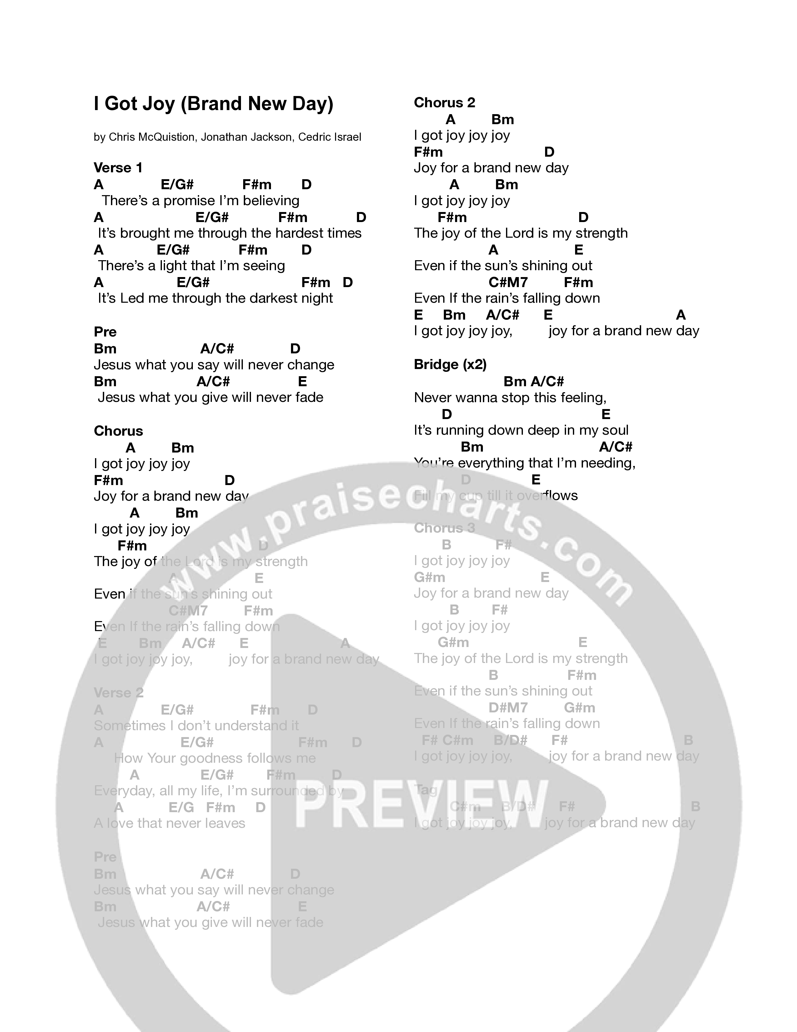 I Got Joy (Brand New Day) Chord Chart (Chris McQuistion)