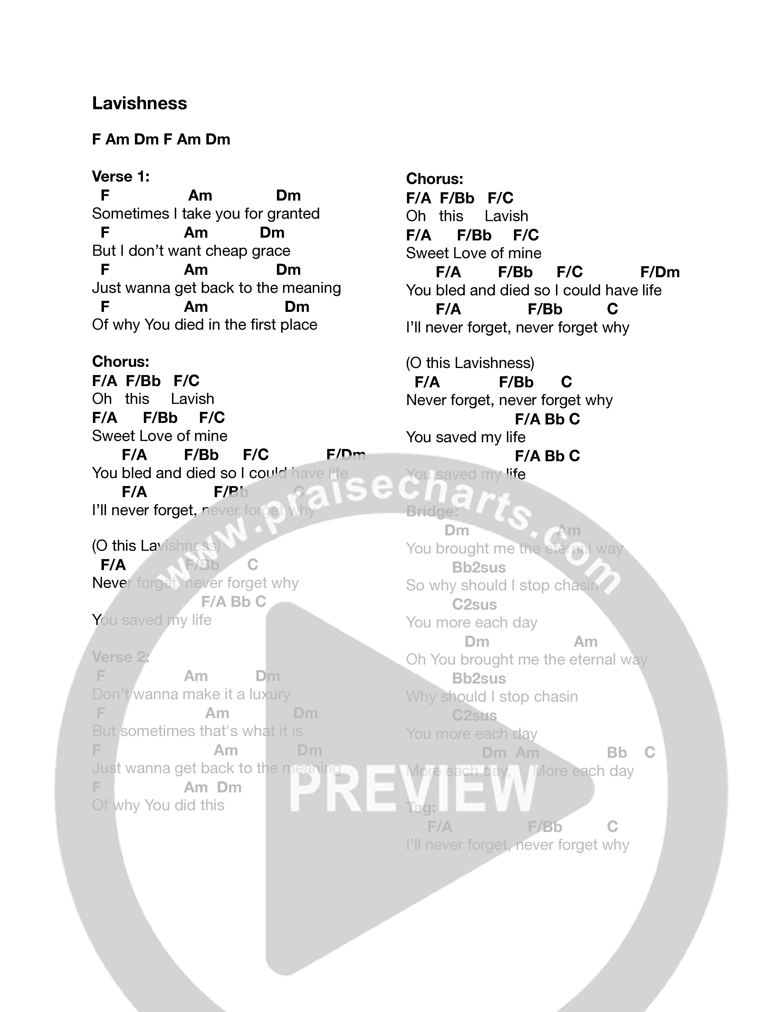 Here Is Lavishness Chord Chart (Chris McQuistion)