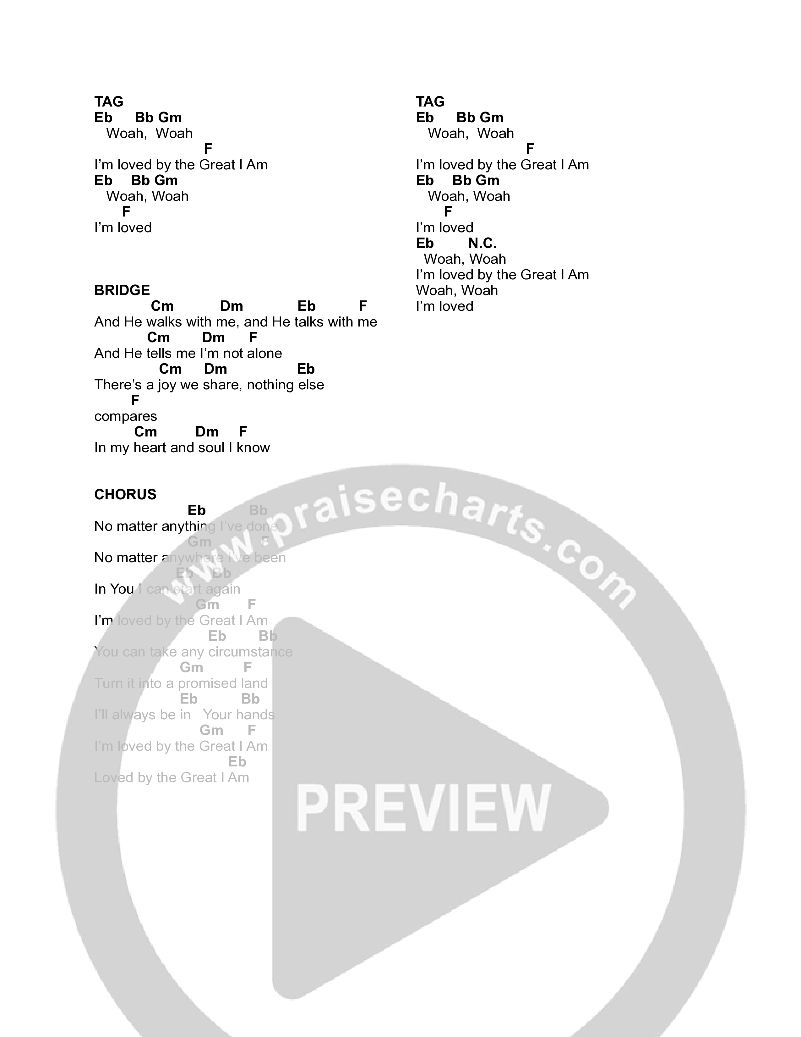 Loved By The Great I Am Chord Chart (Chris McQuistion)