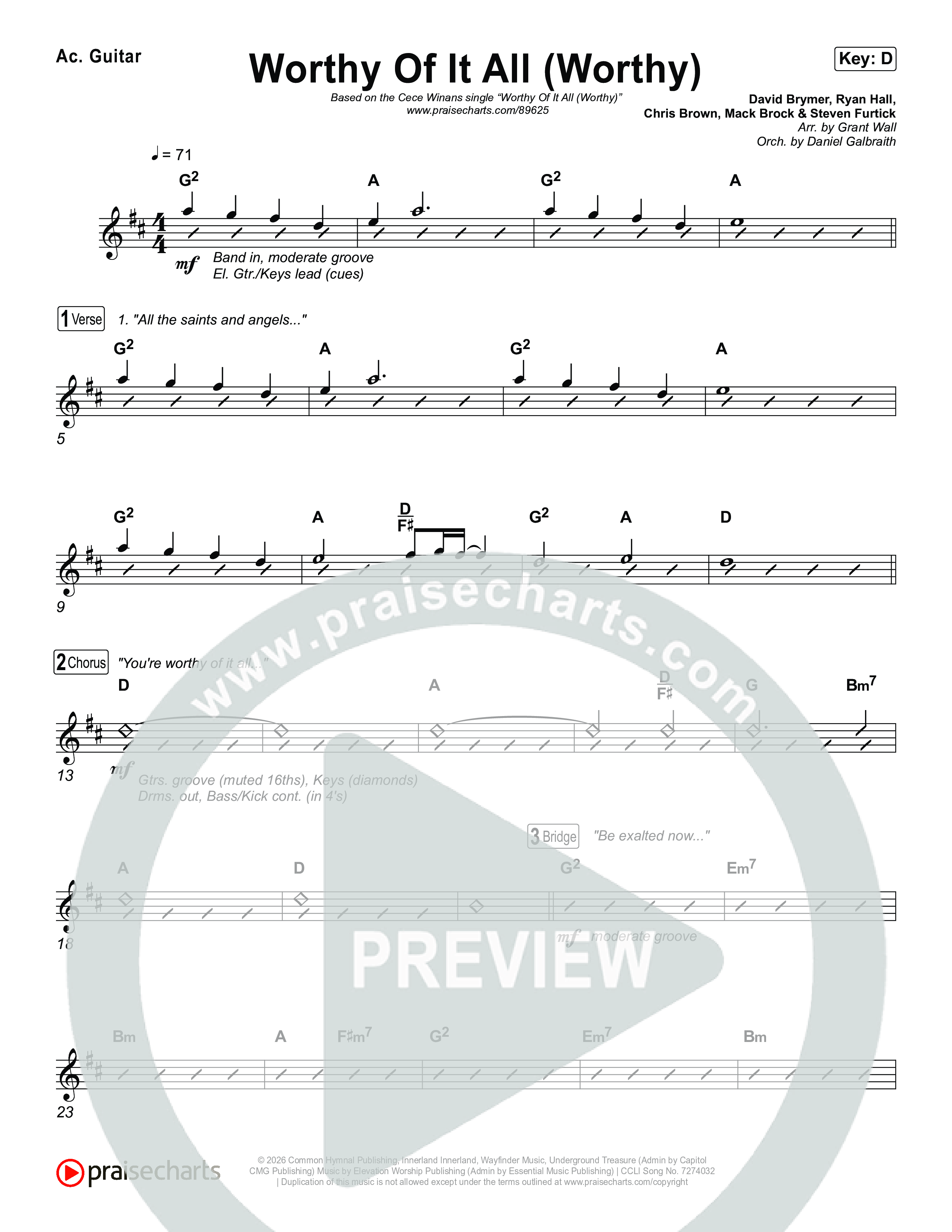 Worthy Of It All (Worthy) Acoustic Guitar (CeCe Winans)