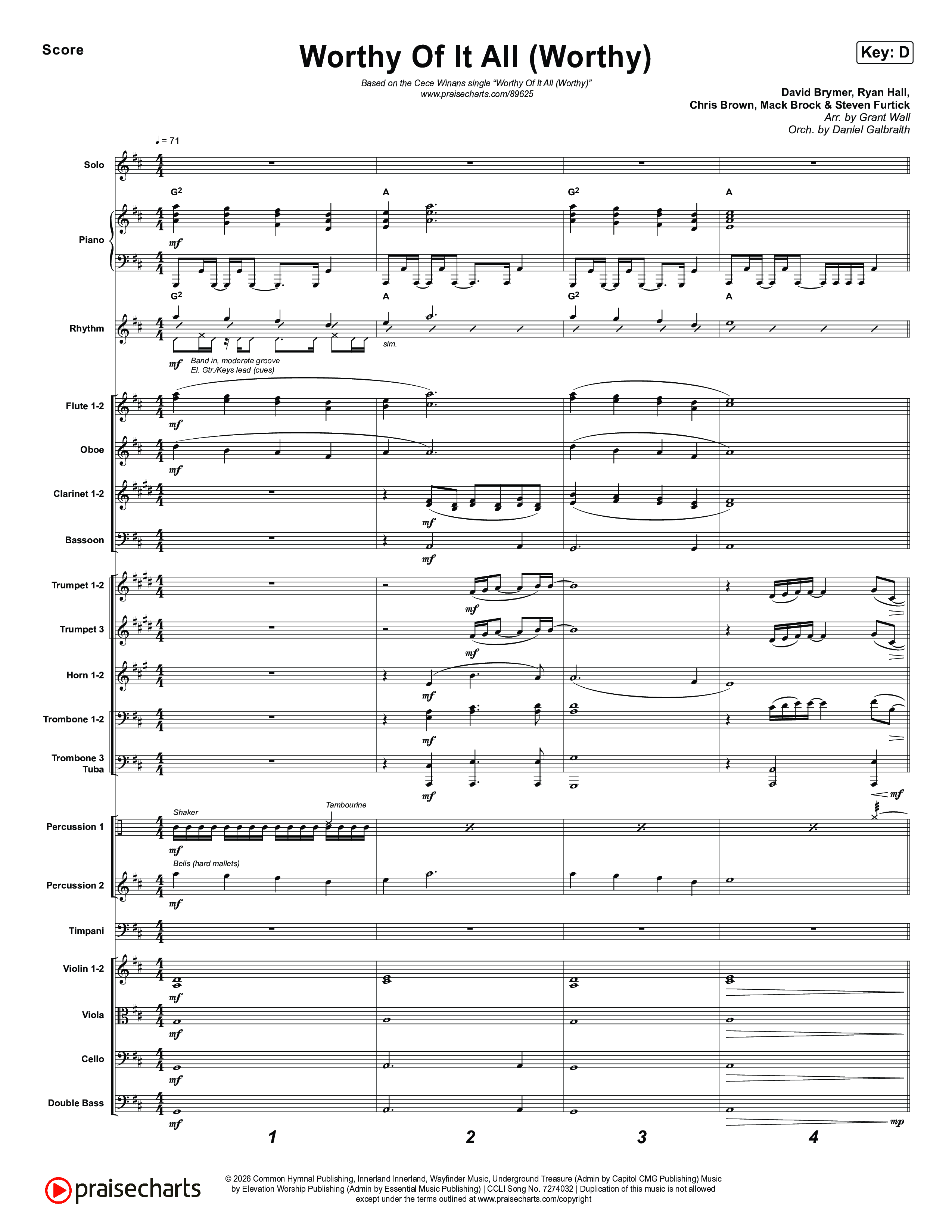 Worthy Of It All (Worthy) Conductor's Score (CeCe Winans)