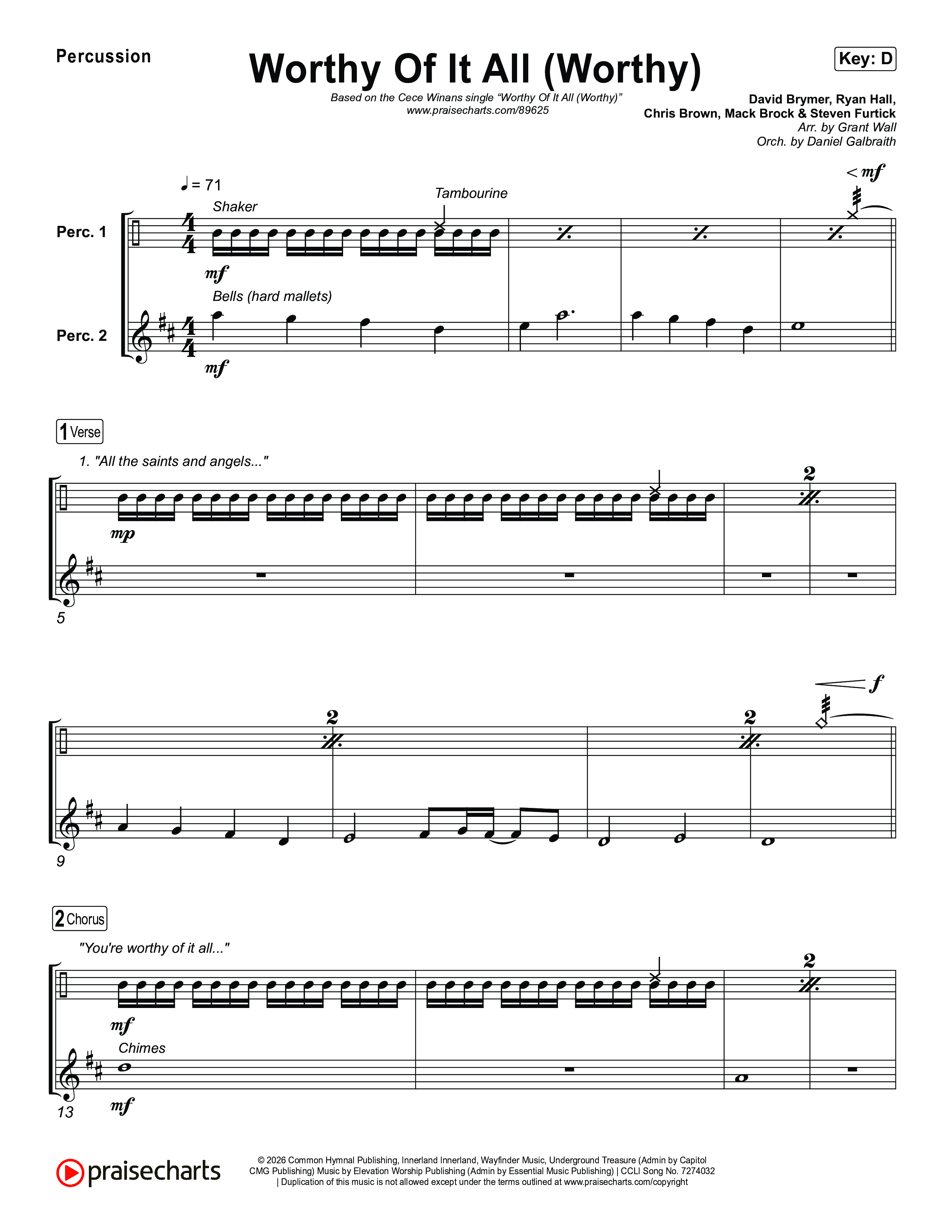 Worthy Of It All (Worthy) Percussion (CeCe Winans)