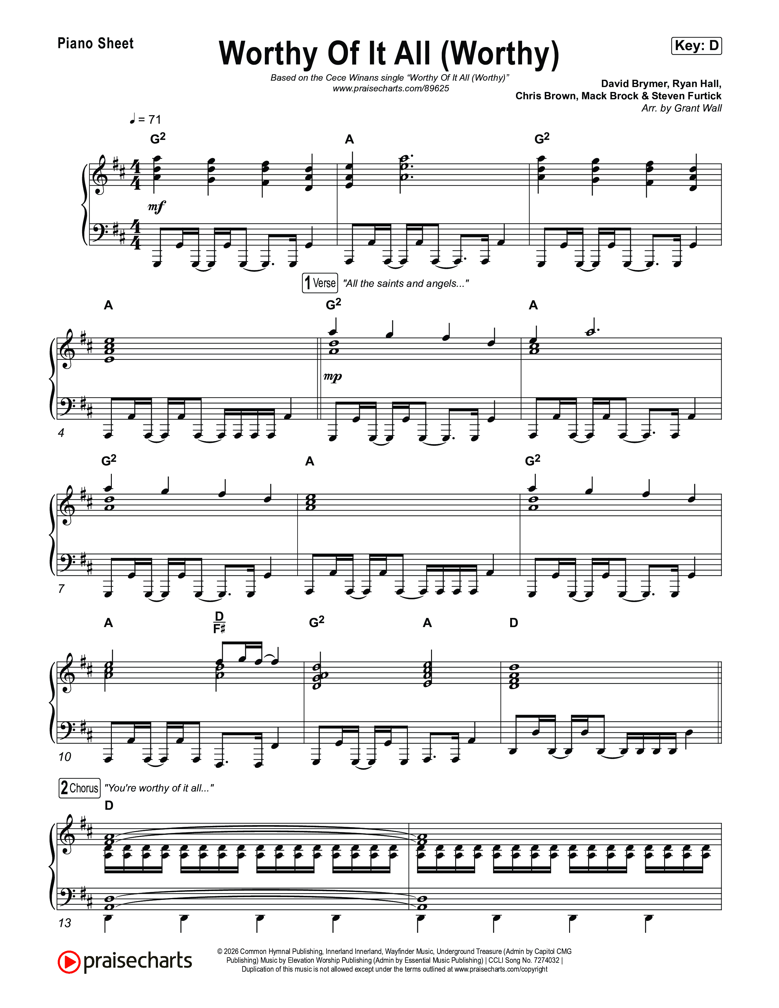 Worthy Of It All (Worthy) Piano Sheet (CeCe Winans)