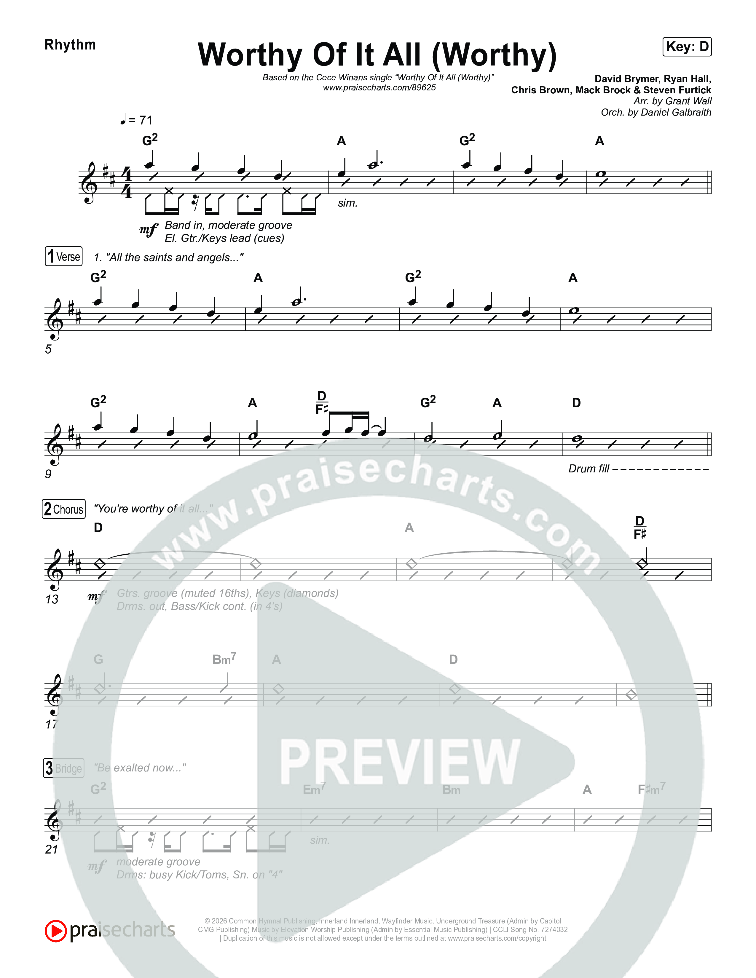 Worthy Of It All (Worthy) Rhythm Chart (CeCe Winans)