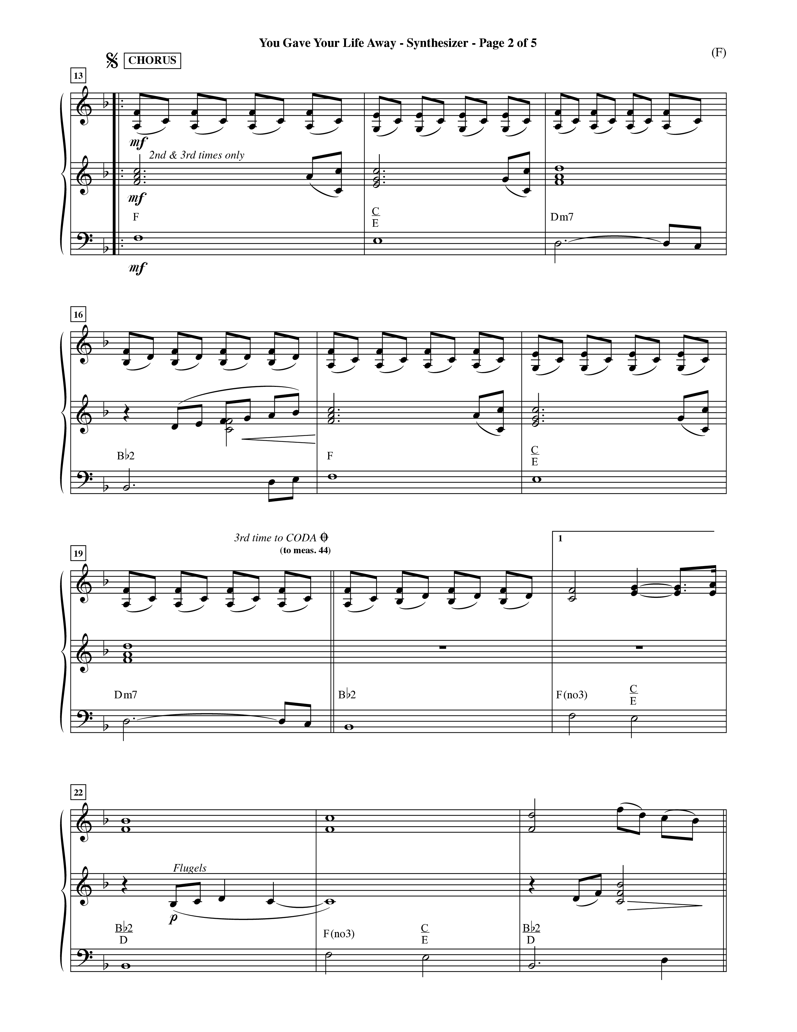 You Gave Your Life Away (Choral Anthem SATB) Synth (Word Music Choral / Orch. Ric Domenico)