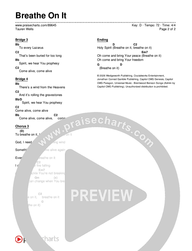 Breathe On It Chords & Lyrics (Tauren Wells)