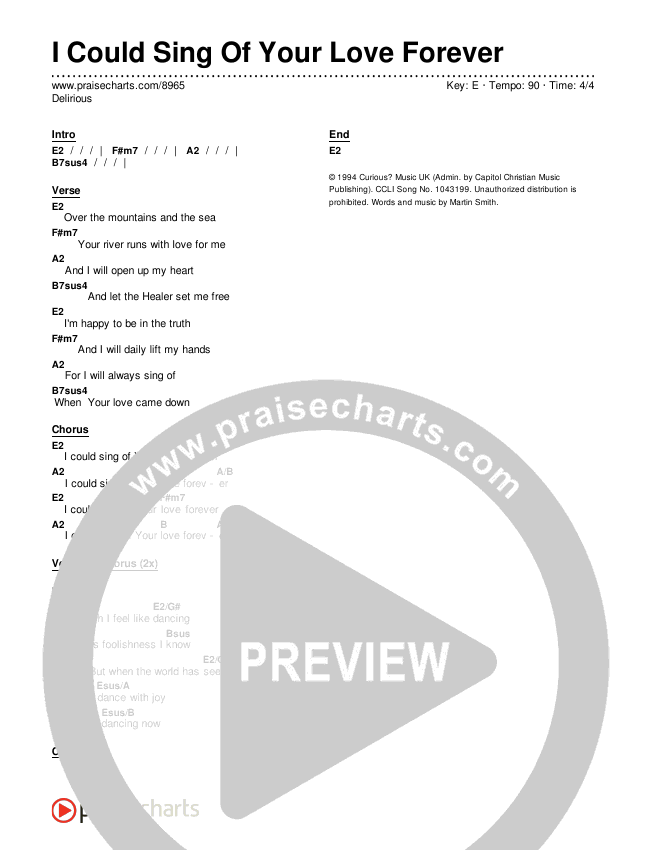 I Could Sing Of Your Love Forever Chords & Lyrics (Delirious)