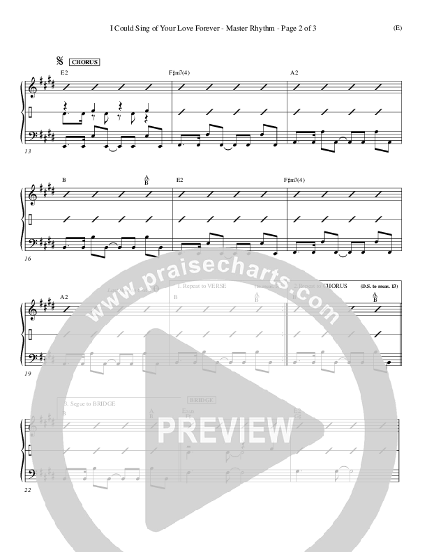 I Could Sing Of Your Love Forever Rhythm Chart (Delirious)